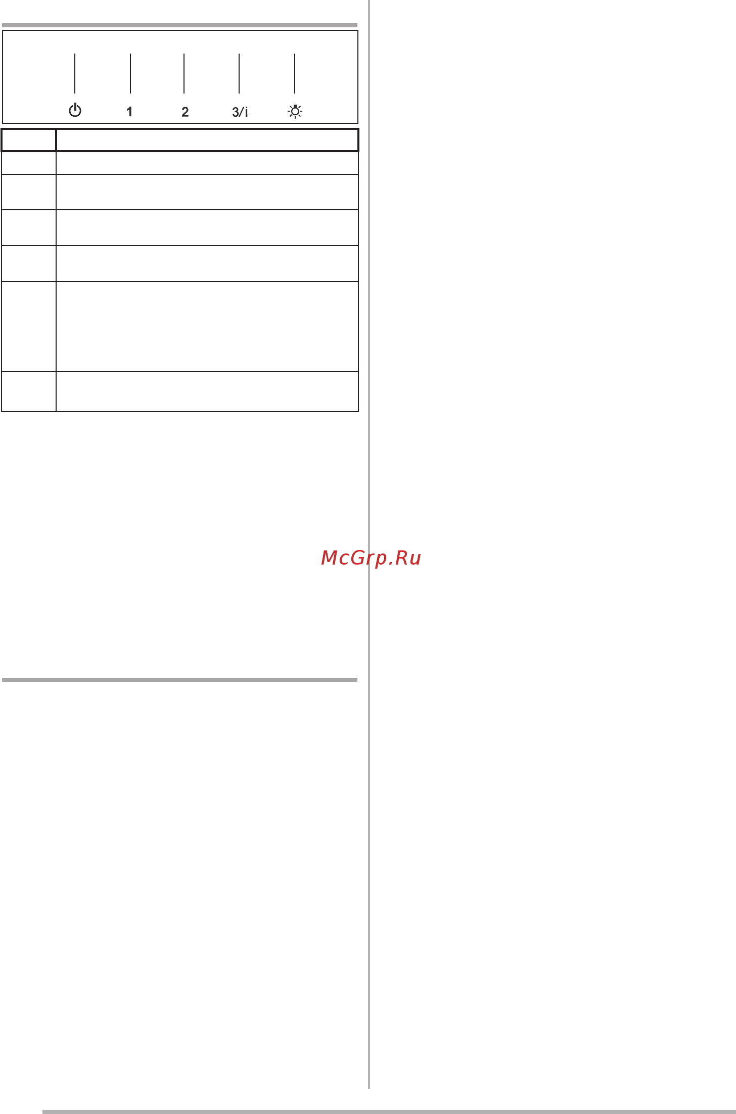 Faber JOLIE ALMOND A80 [8/104] Bedienelemente