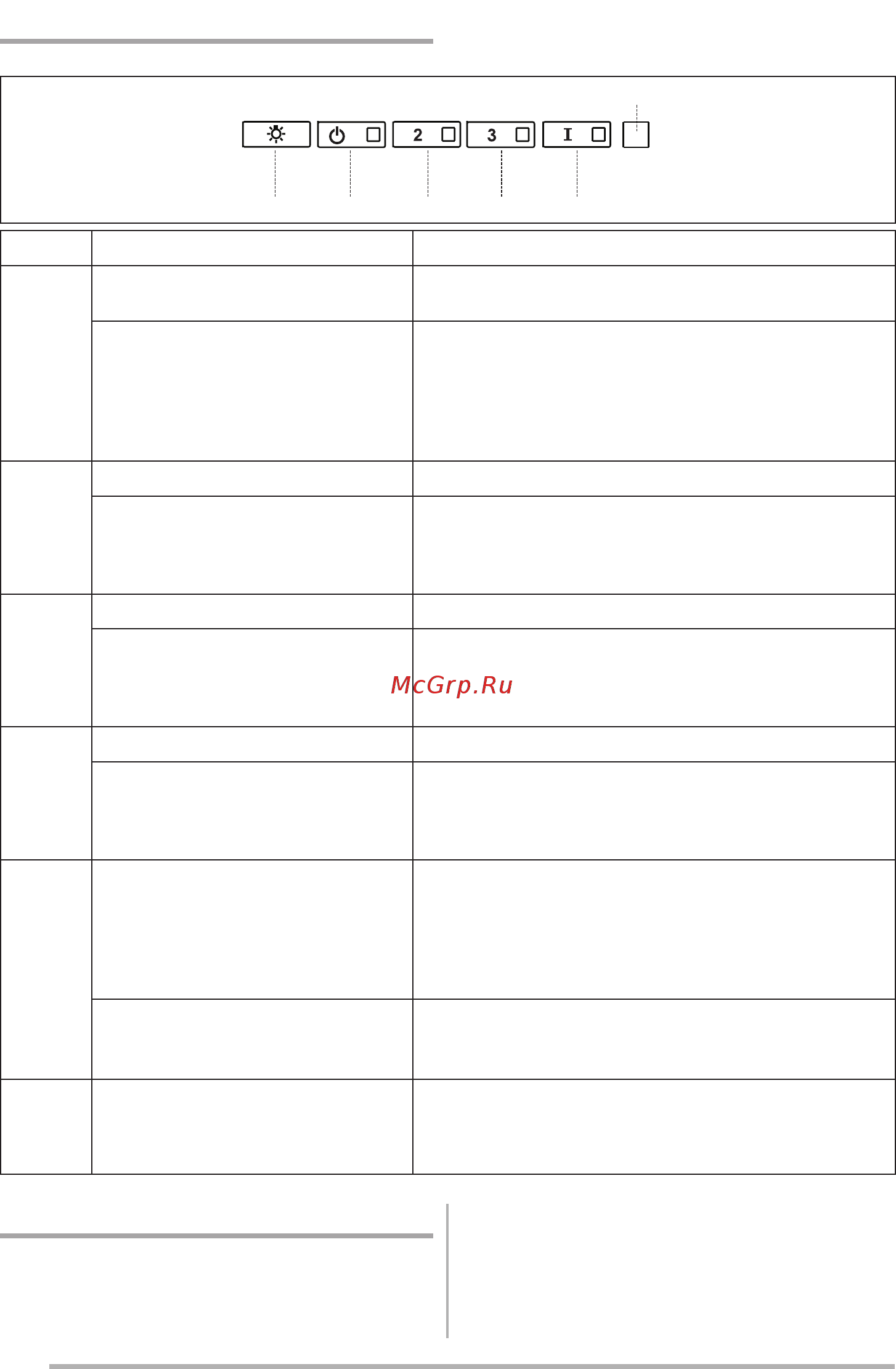 Faber JOLIE ACT WH A80 [114/128] Единица за осветлување
