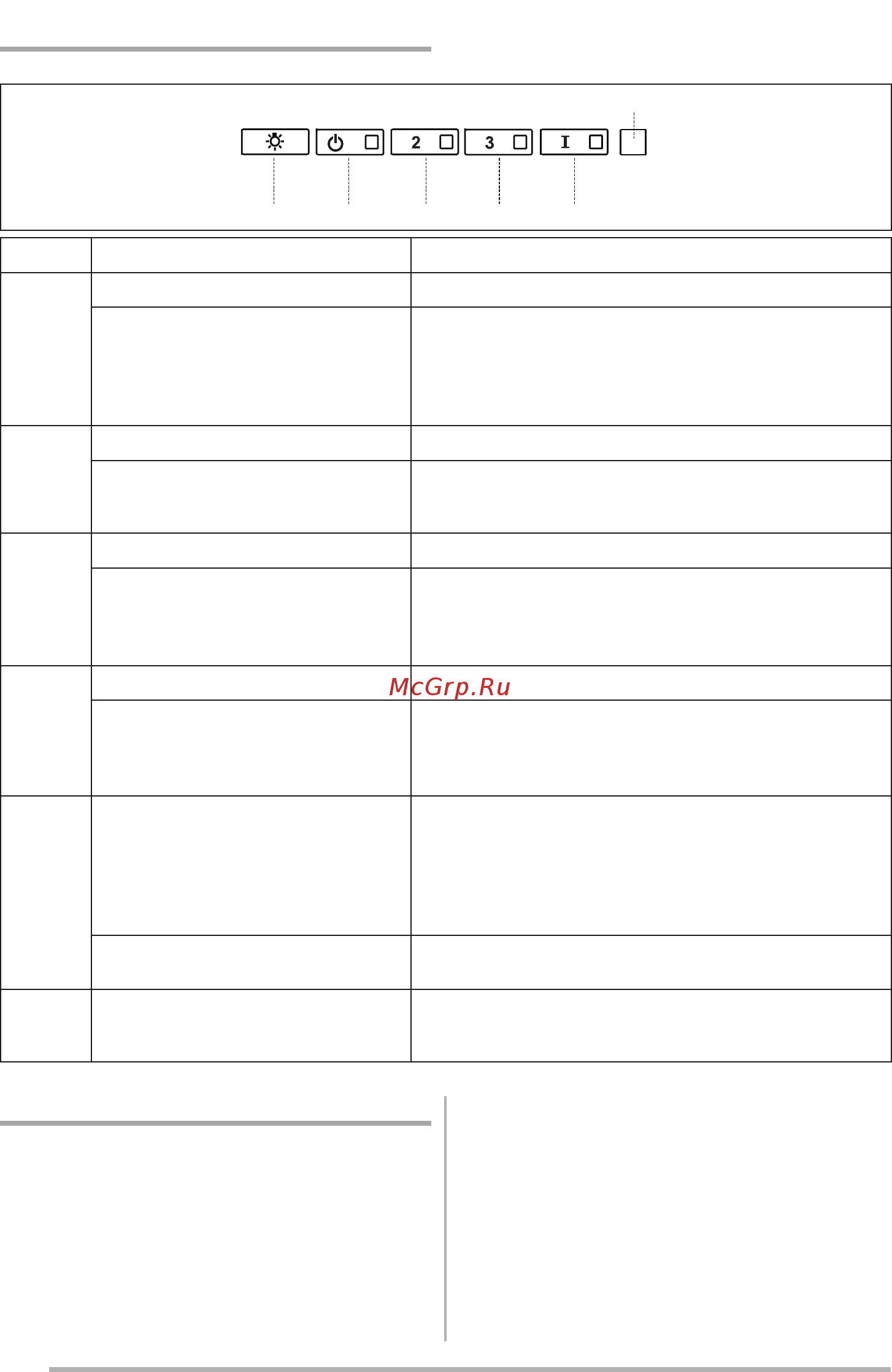 Faber JOLIE ACT WH A80 [118/128] Komandimet