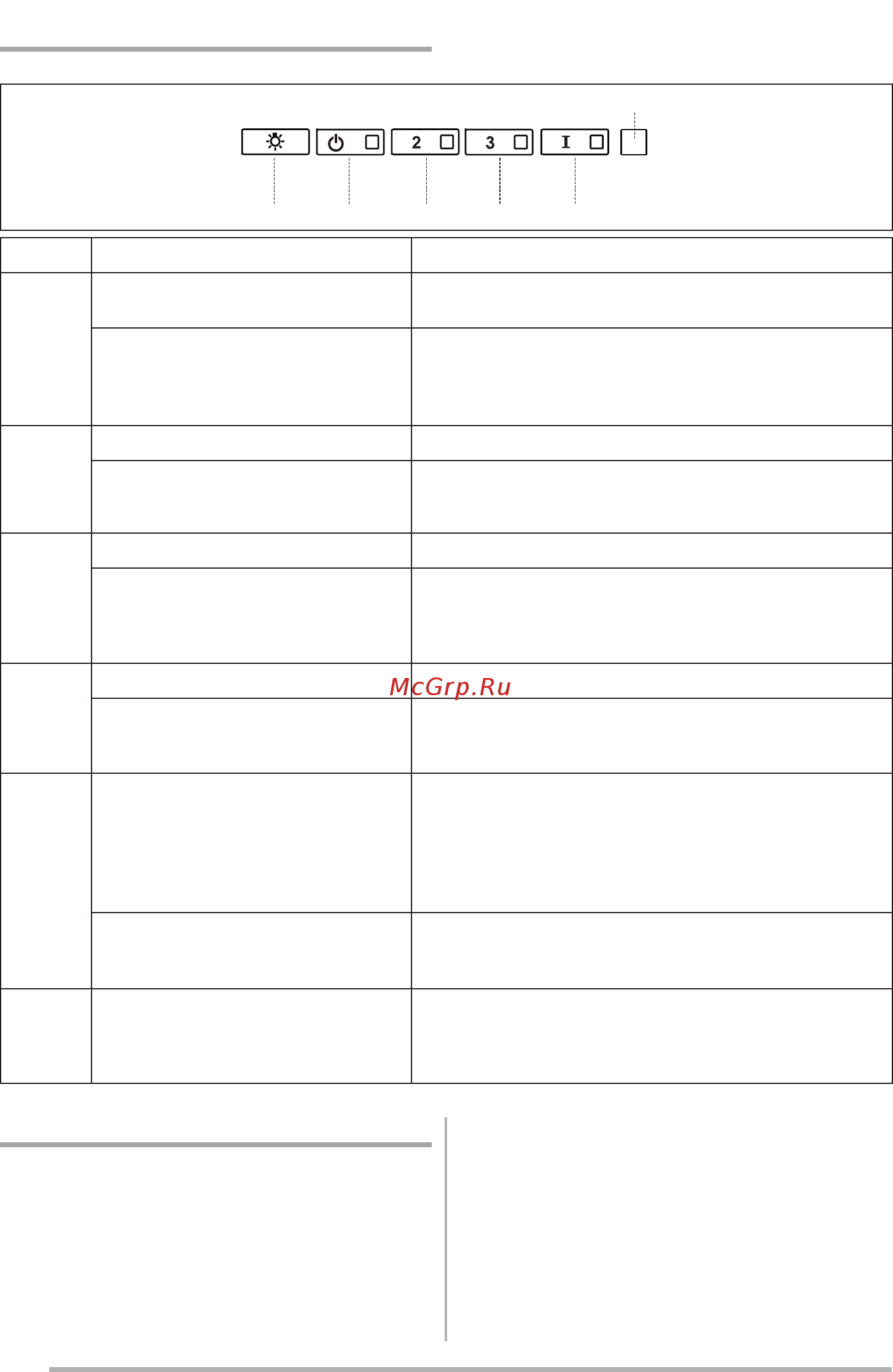 Faber JOLIE ACT WH A80 [122/128] Команде