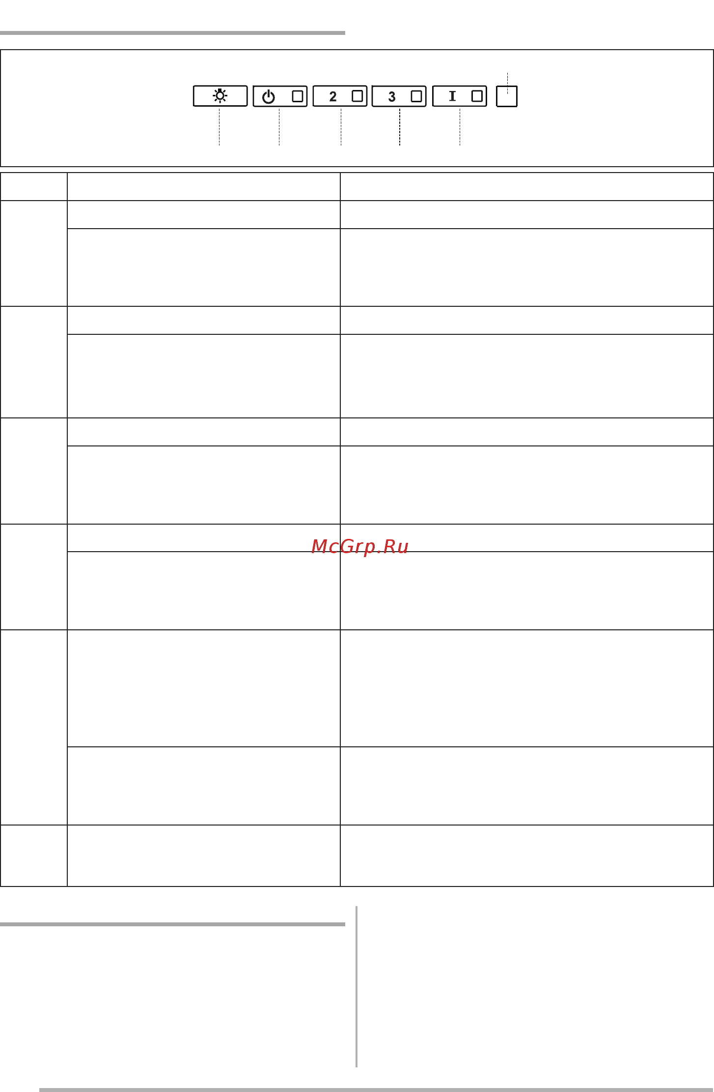 Faber JOLIE ACT WH A80 [18/128] Bedieningselementen