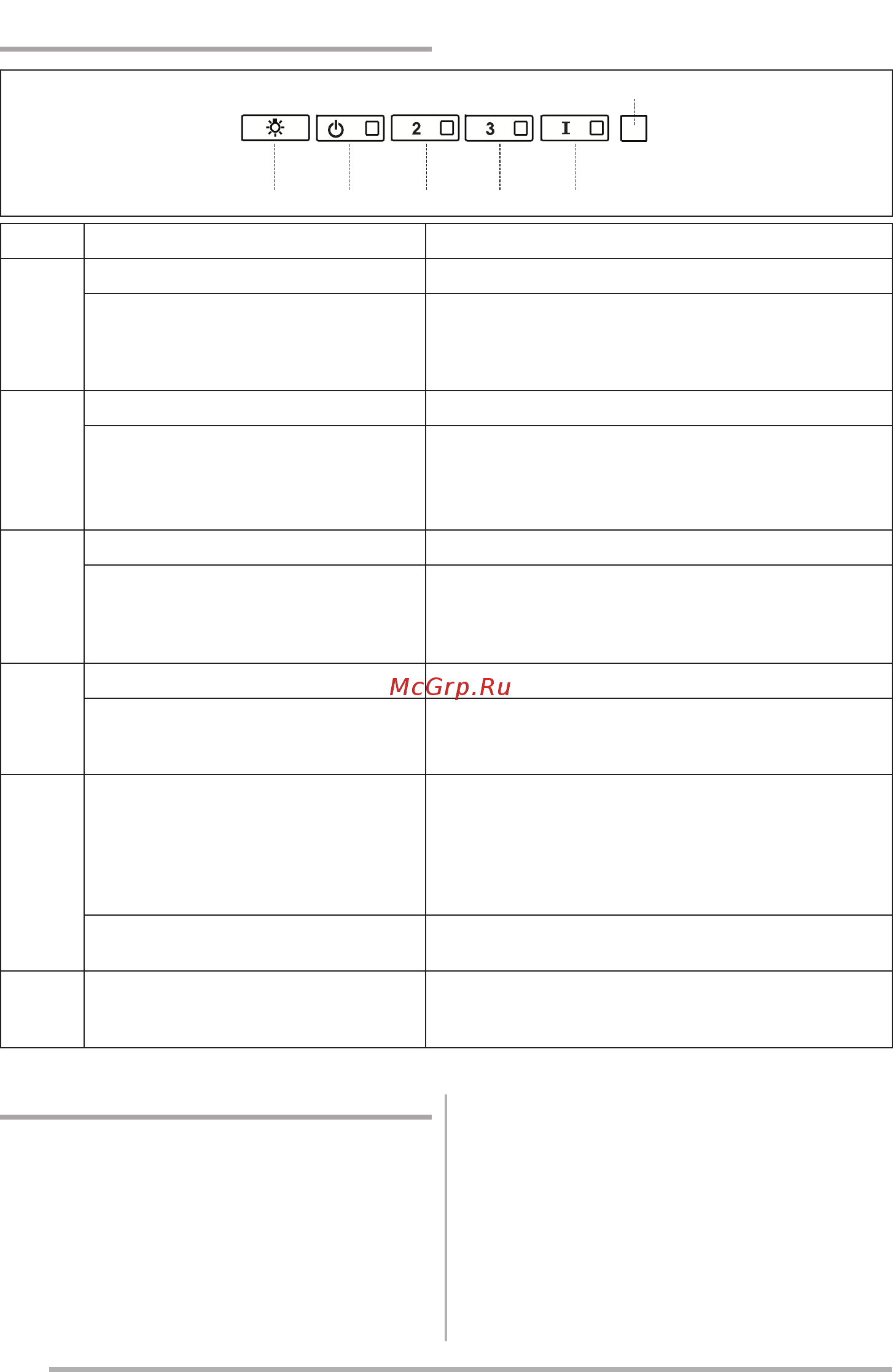 Faber JOLIE ACT WH A80 [38/128] Belysning