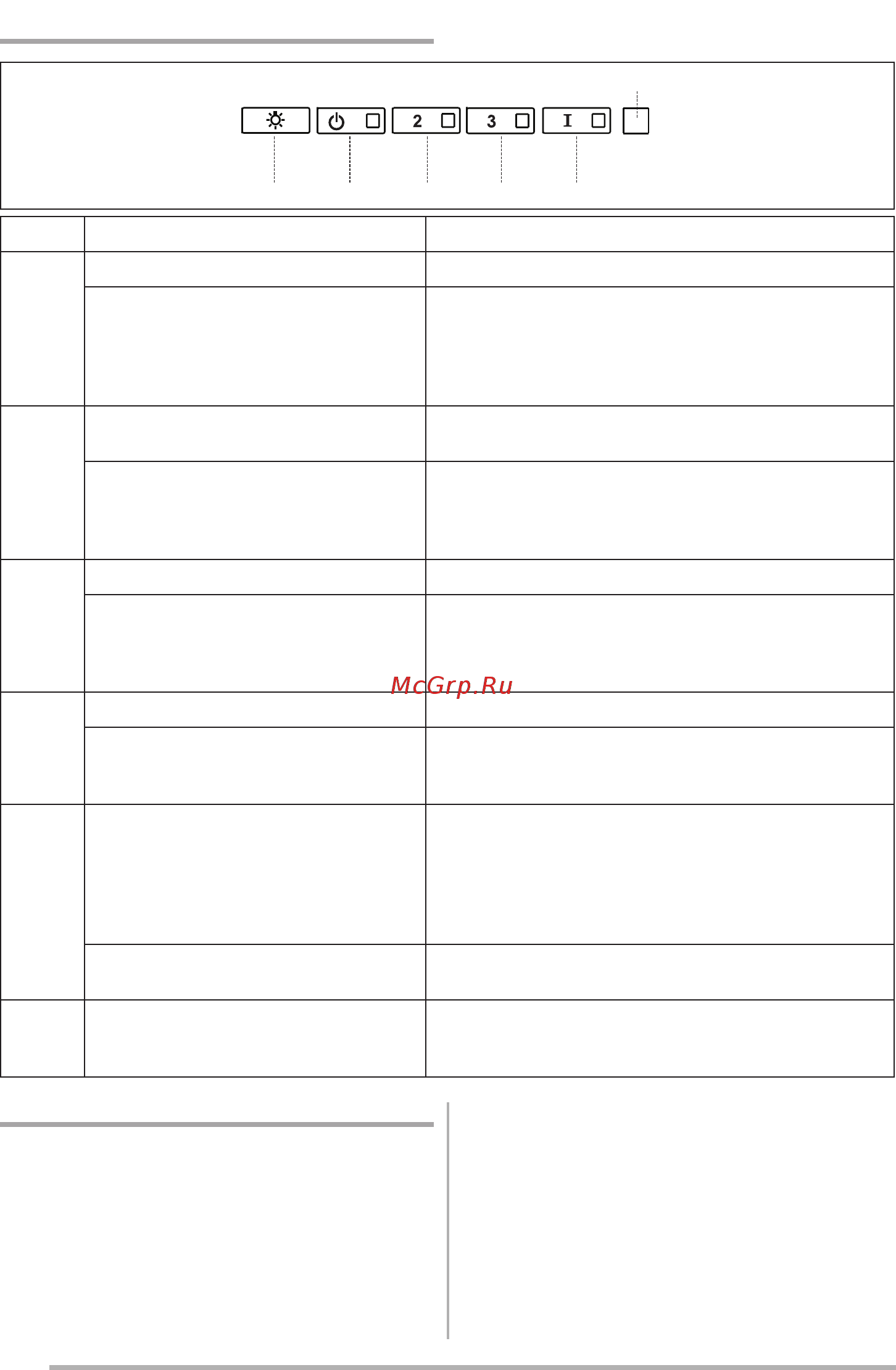 Faber JOLIE ACT WH A80 [42/128] Kytkimet