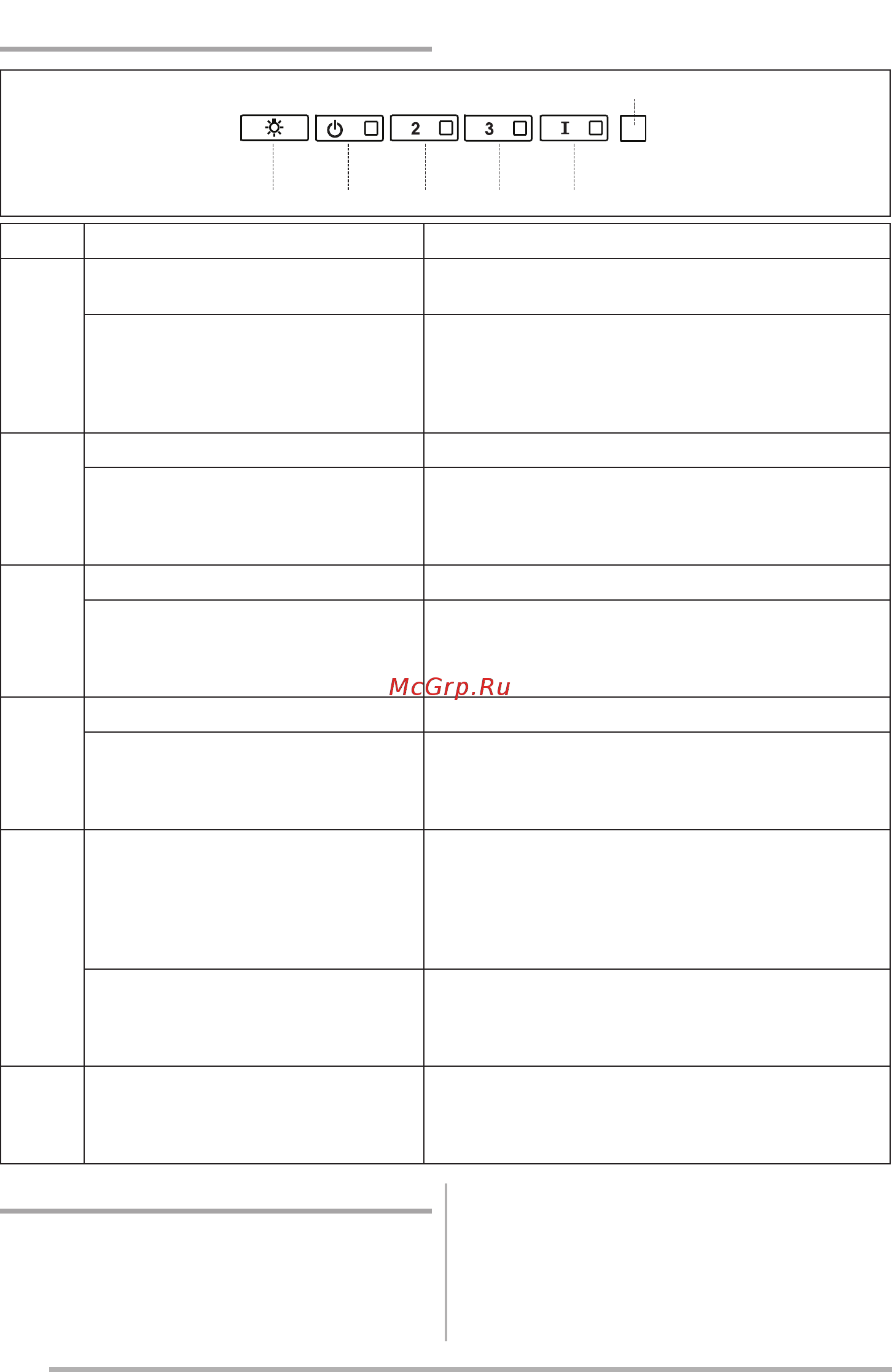Faber JOLIE ACT WH A80 [58/128] Apgaismojums