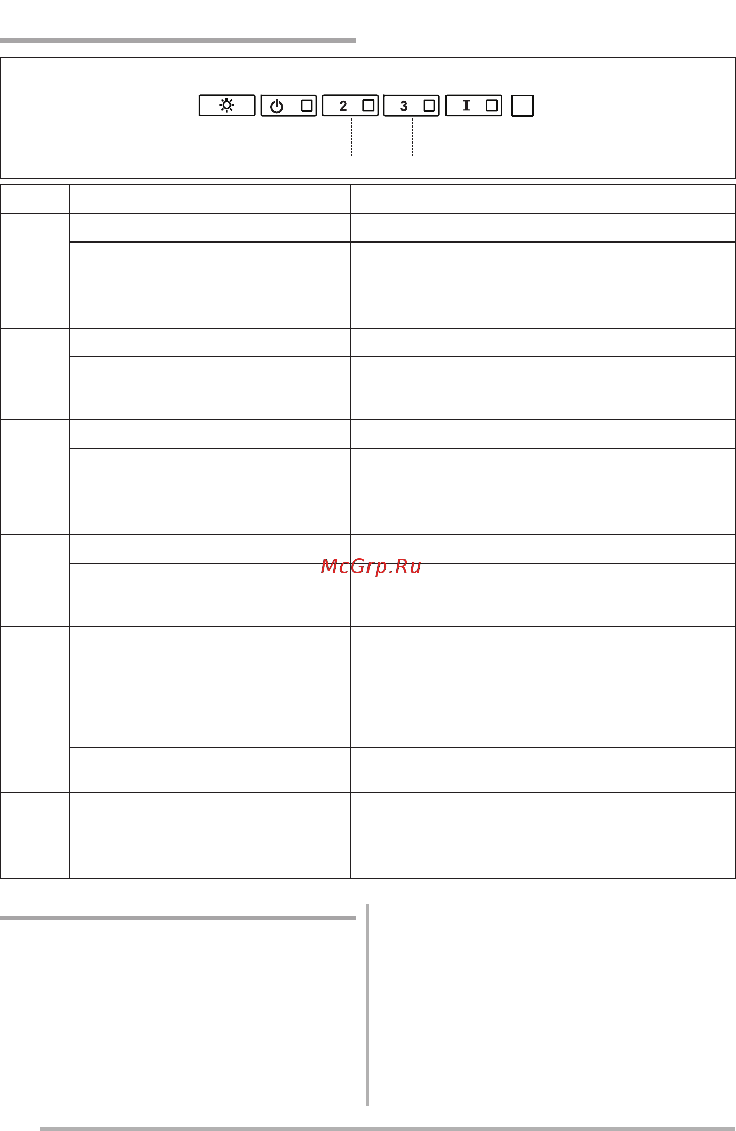 Faber JOLIE ACT WH A80 [6/128] Controls