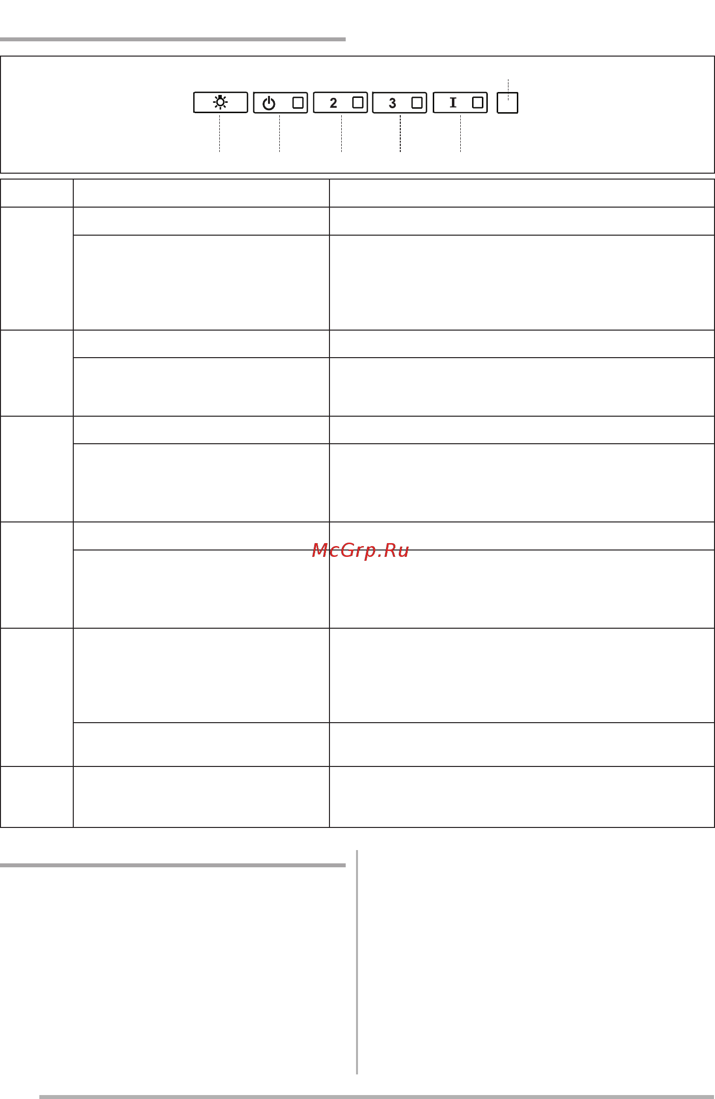 Faber JOLIE ACT WH A80 [78/128] Osvetlenie