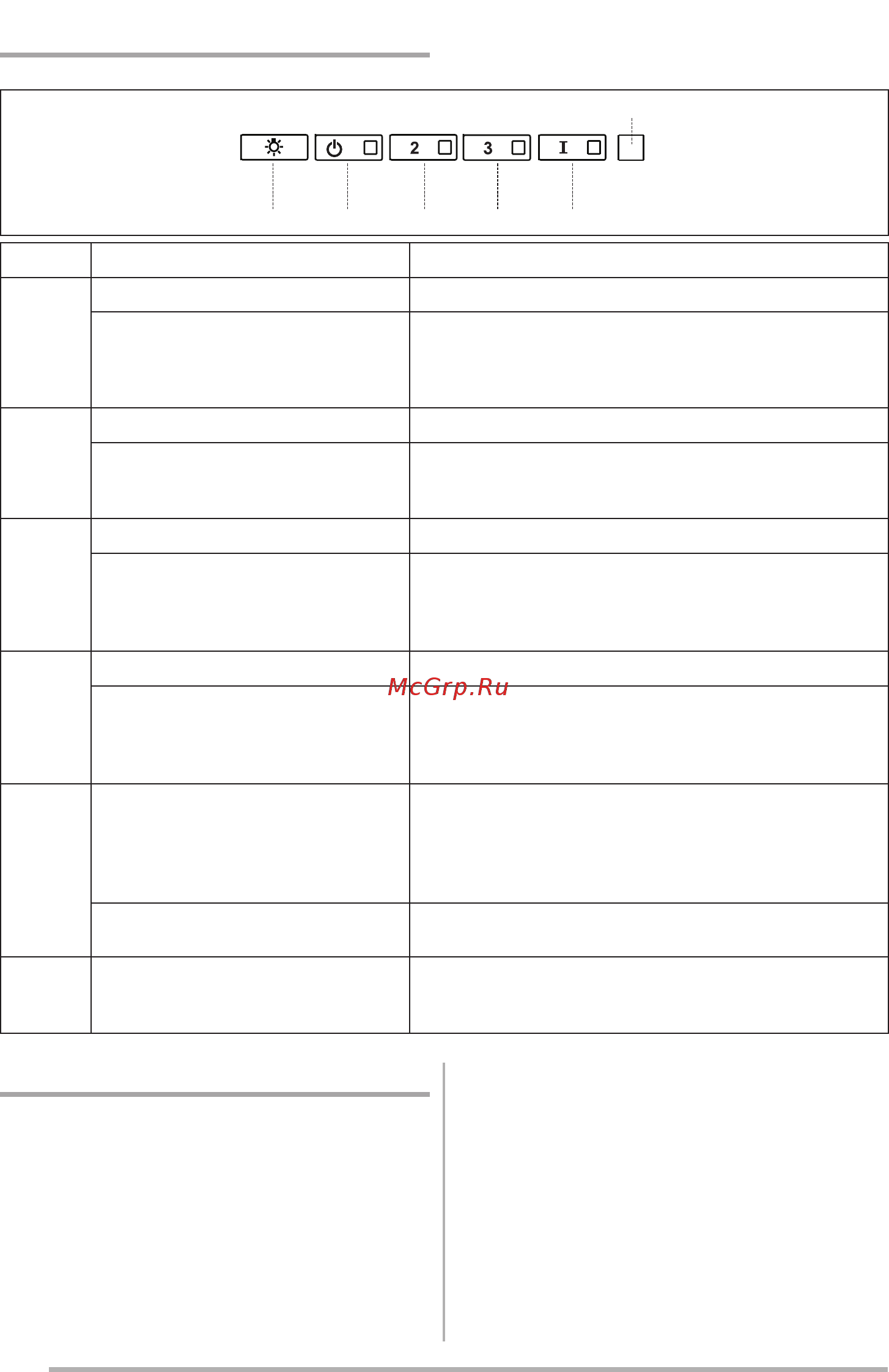 Faber JOLIE ACT WH A80 [94/128] Osvetljava
