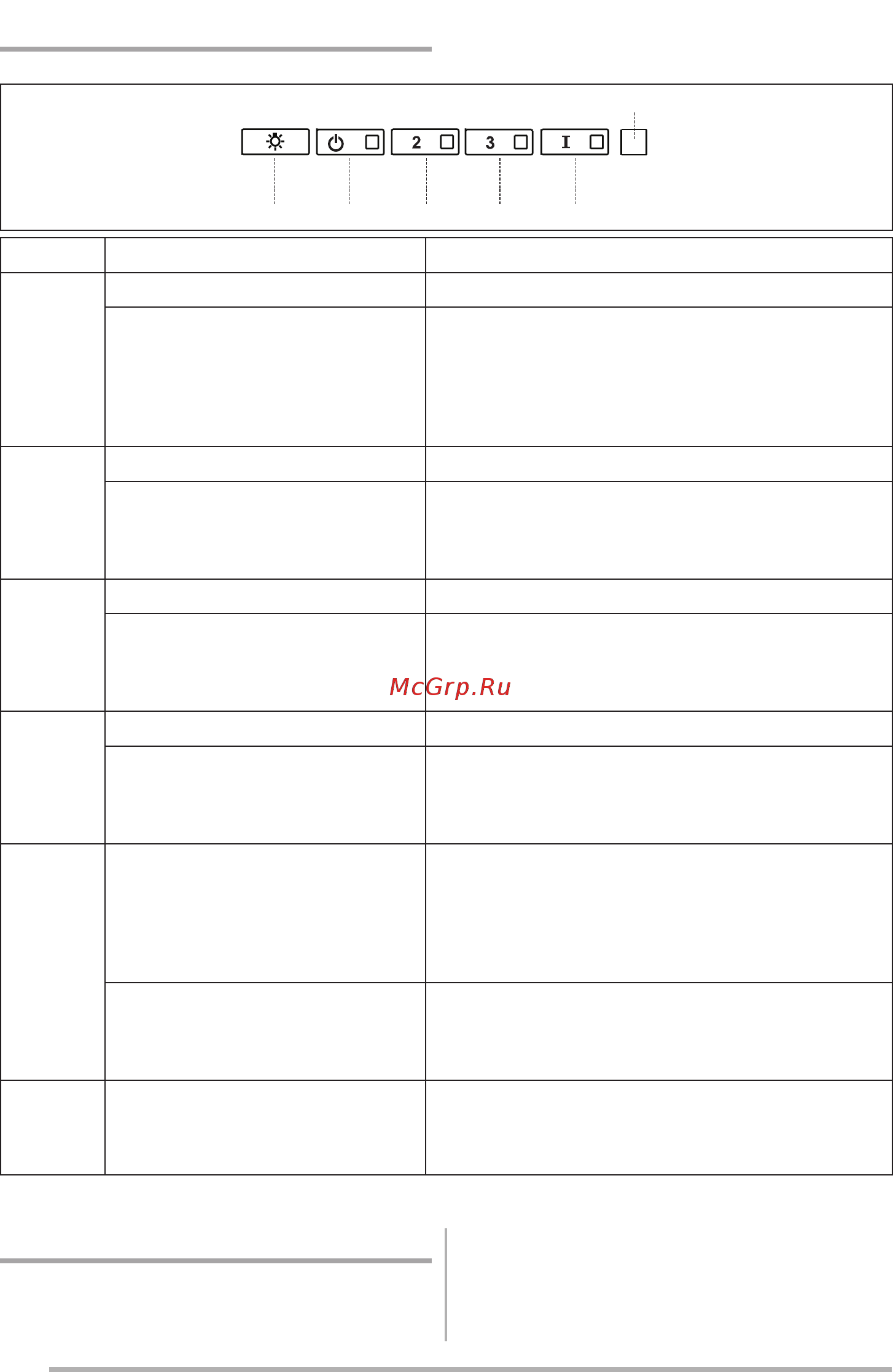 Faber JOLIE ACT WH A80 [98/128] Φωτισμος