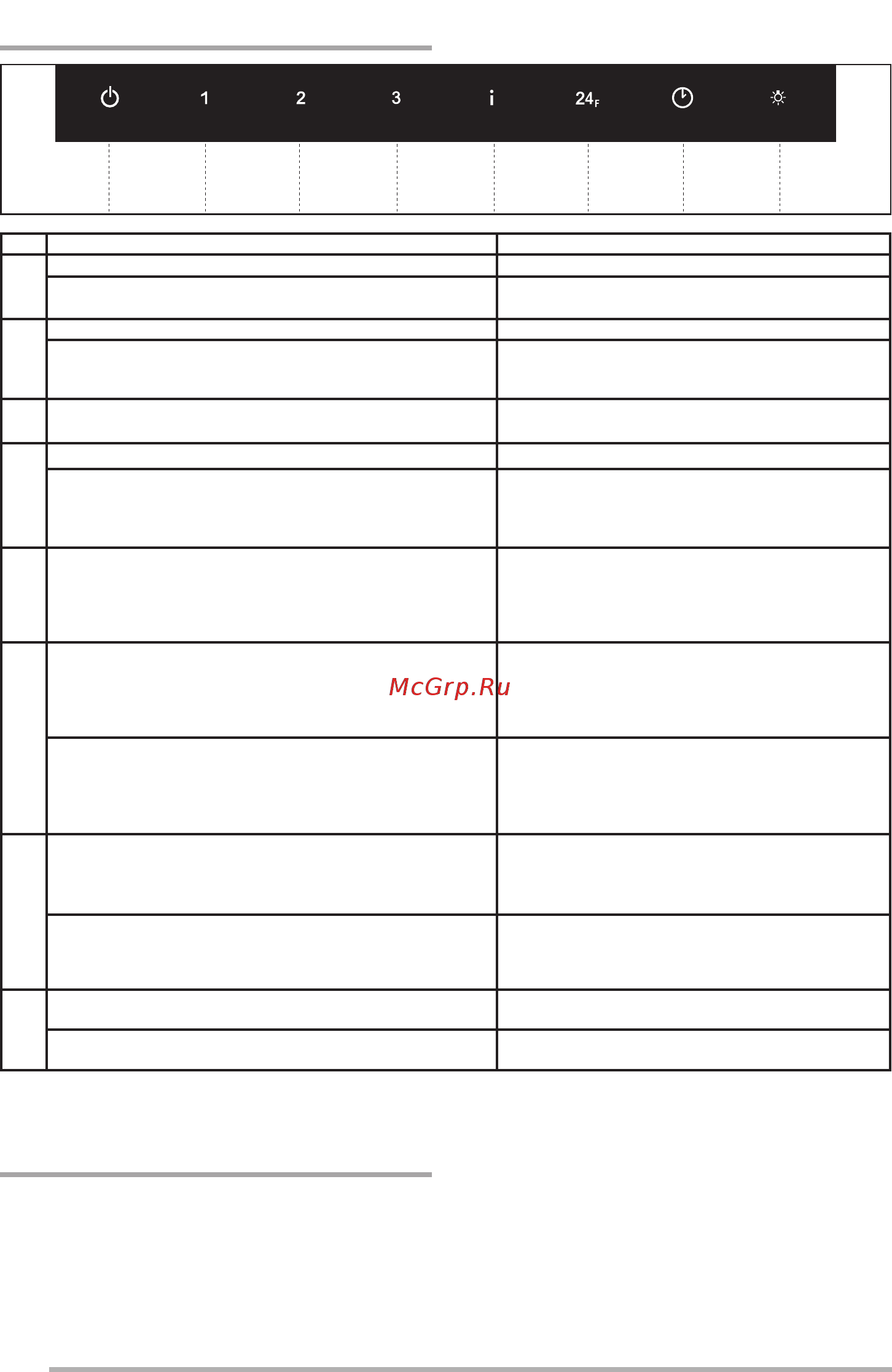 Faber INFINITY ACT WH A80 [18/128] Bedieningselementen