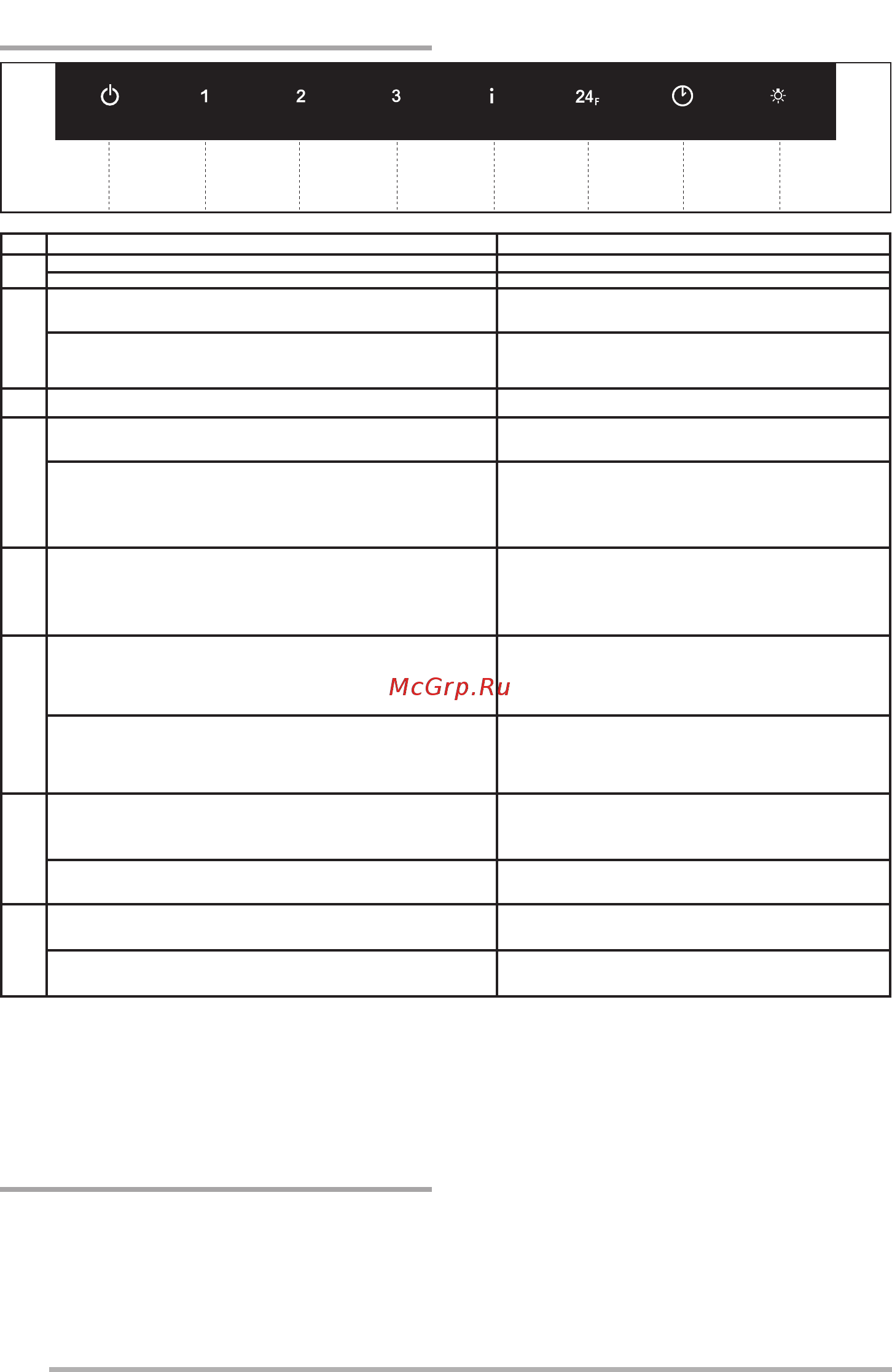 Faber INFINITY ACT WH A80 [54/128] Juhikud