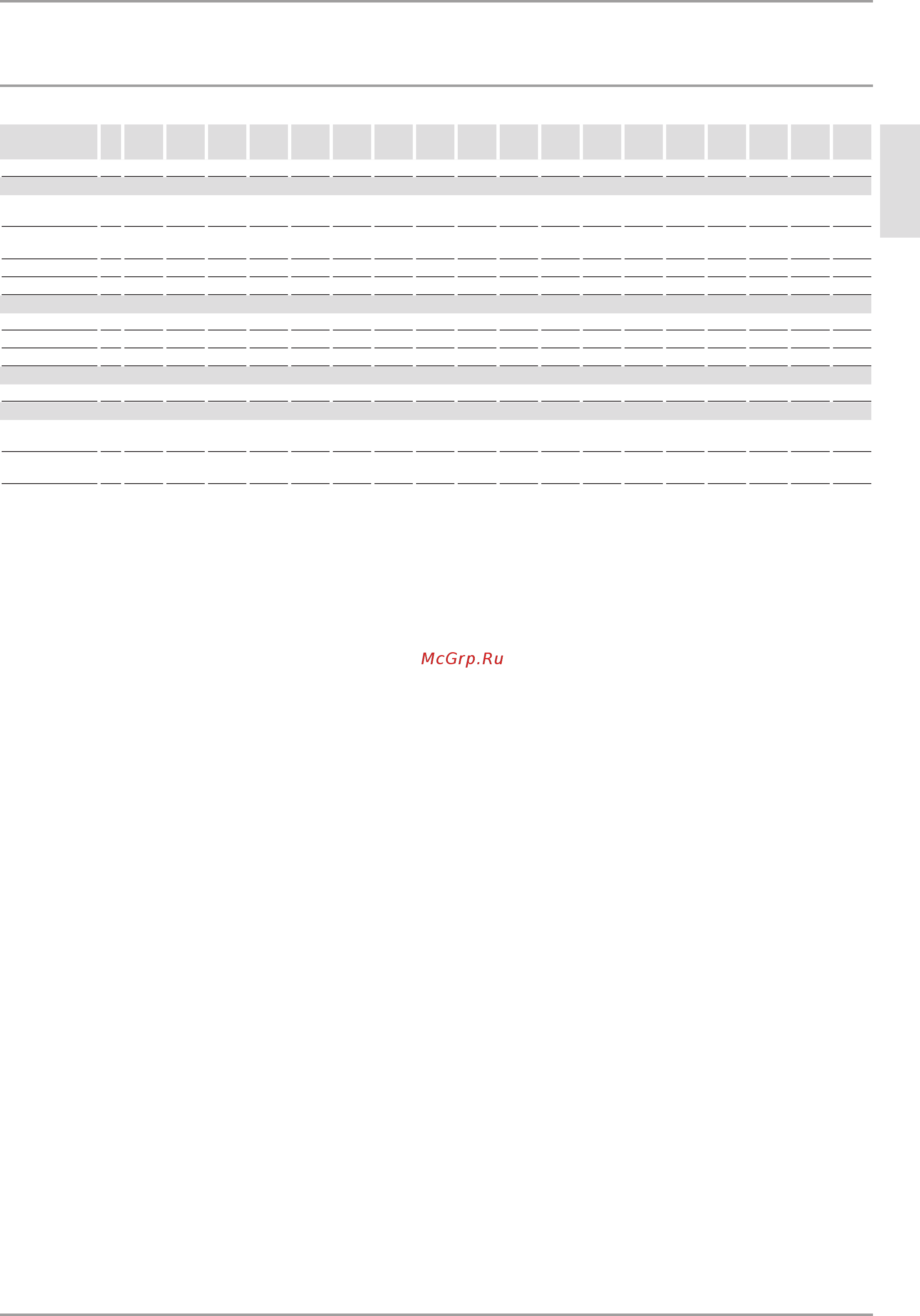 Stiebel Eltron MHV 145 E [27/28] Environnement et recyclage