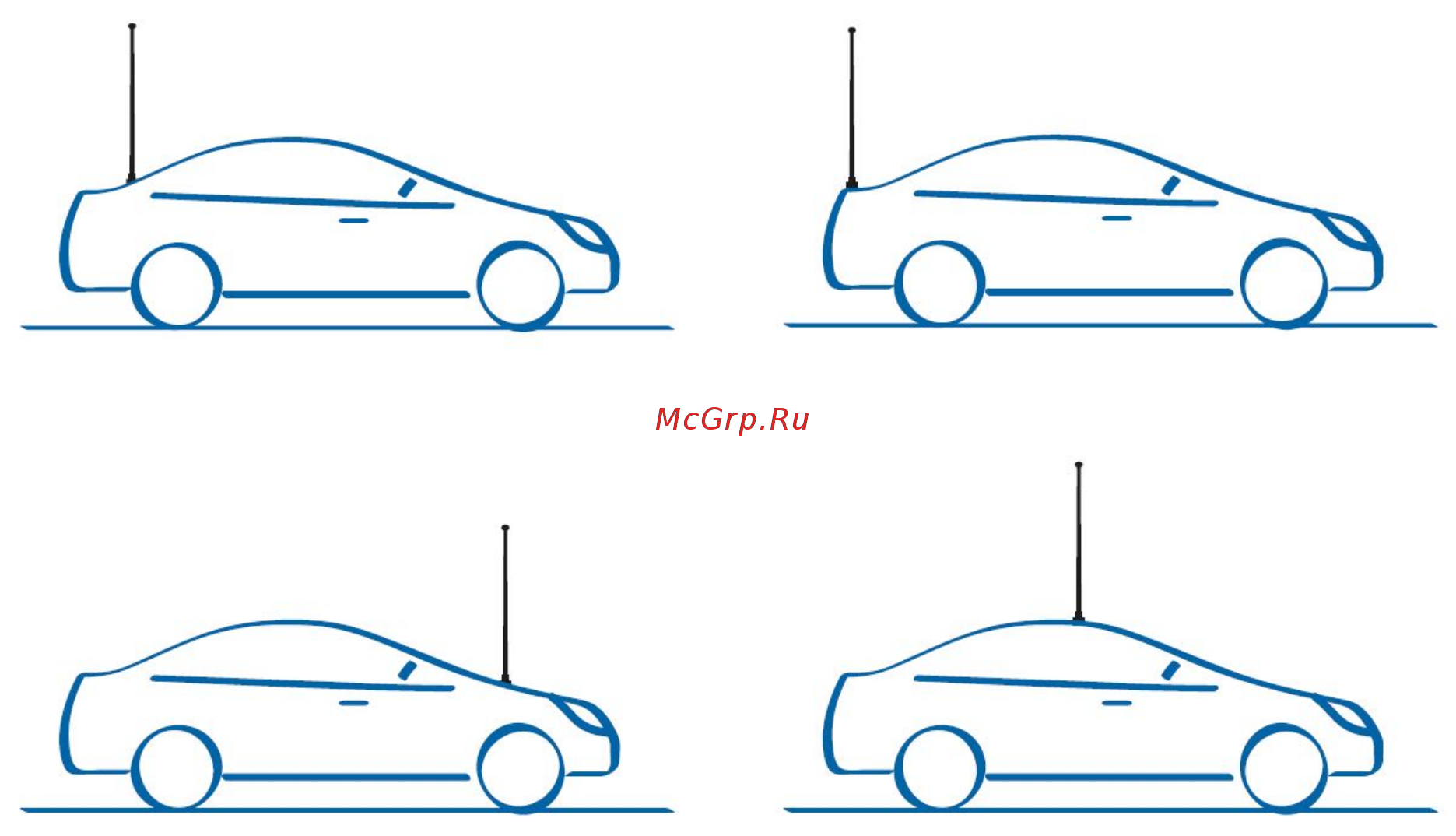 Midland M-Zero Plus Инструкция по эксплуатации онлайн [5/8] 257906