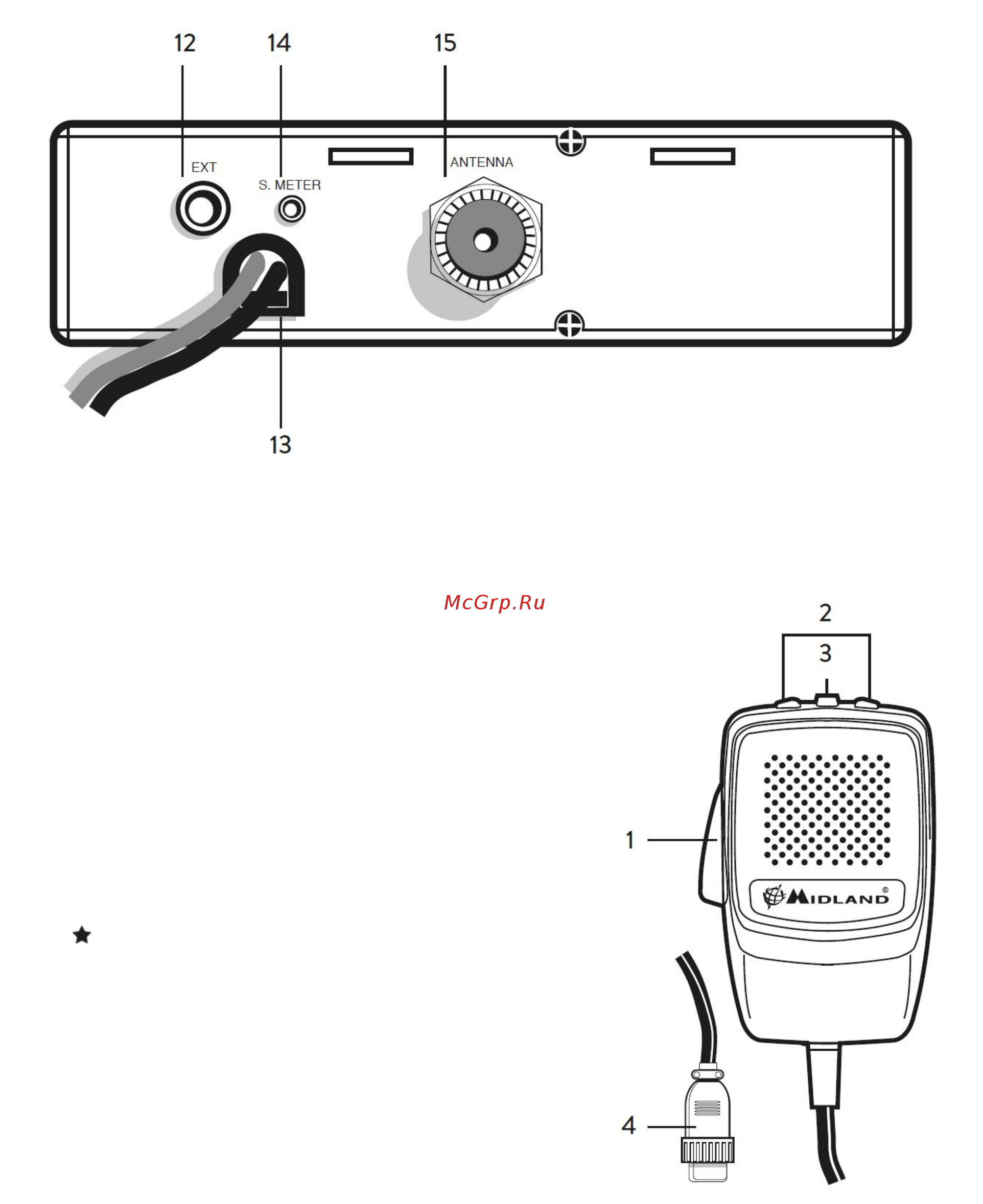 Midland M-20 [4/8] Рекомендации по использованию bluetooth адаптера midland wa dongle