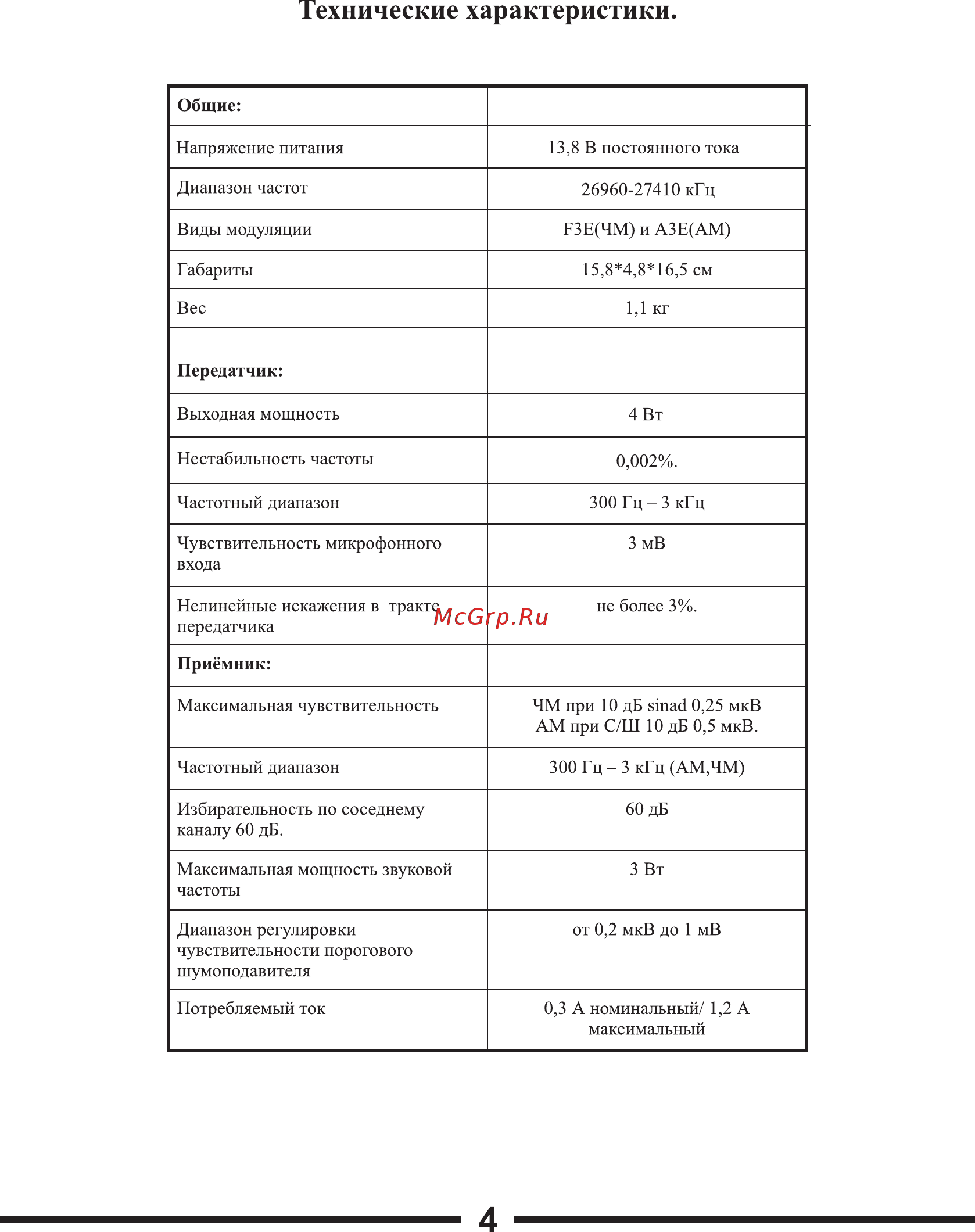 Optim 778 Инструкция по эксплуатации онлайн [4/20] 257910
