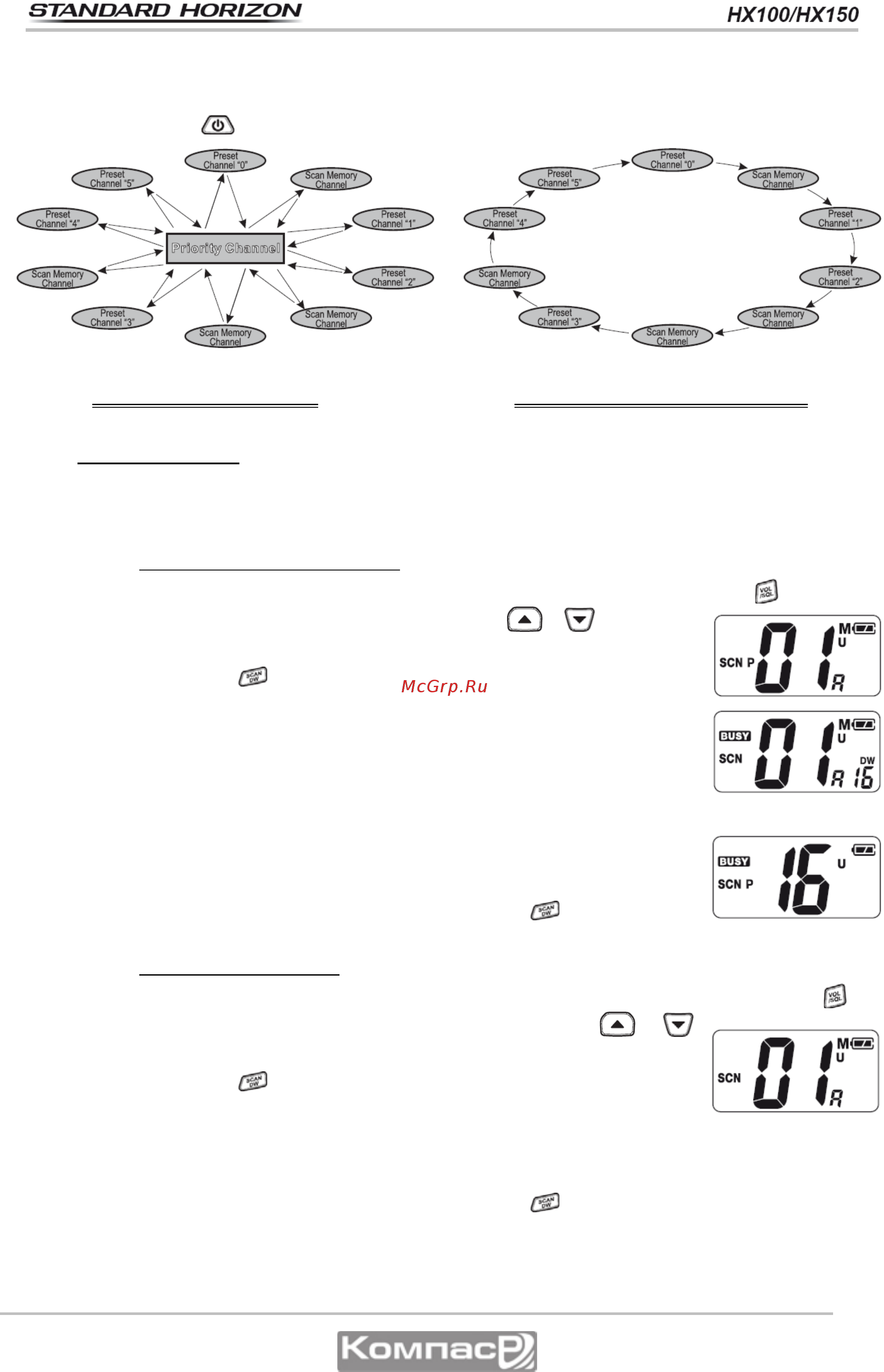 Standard Horizon HX-150 Инструкция по эксплуатации онлайн [23/33] 257921