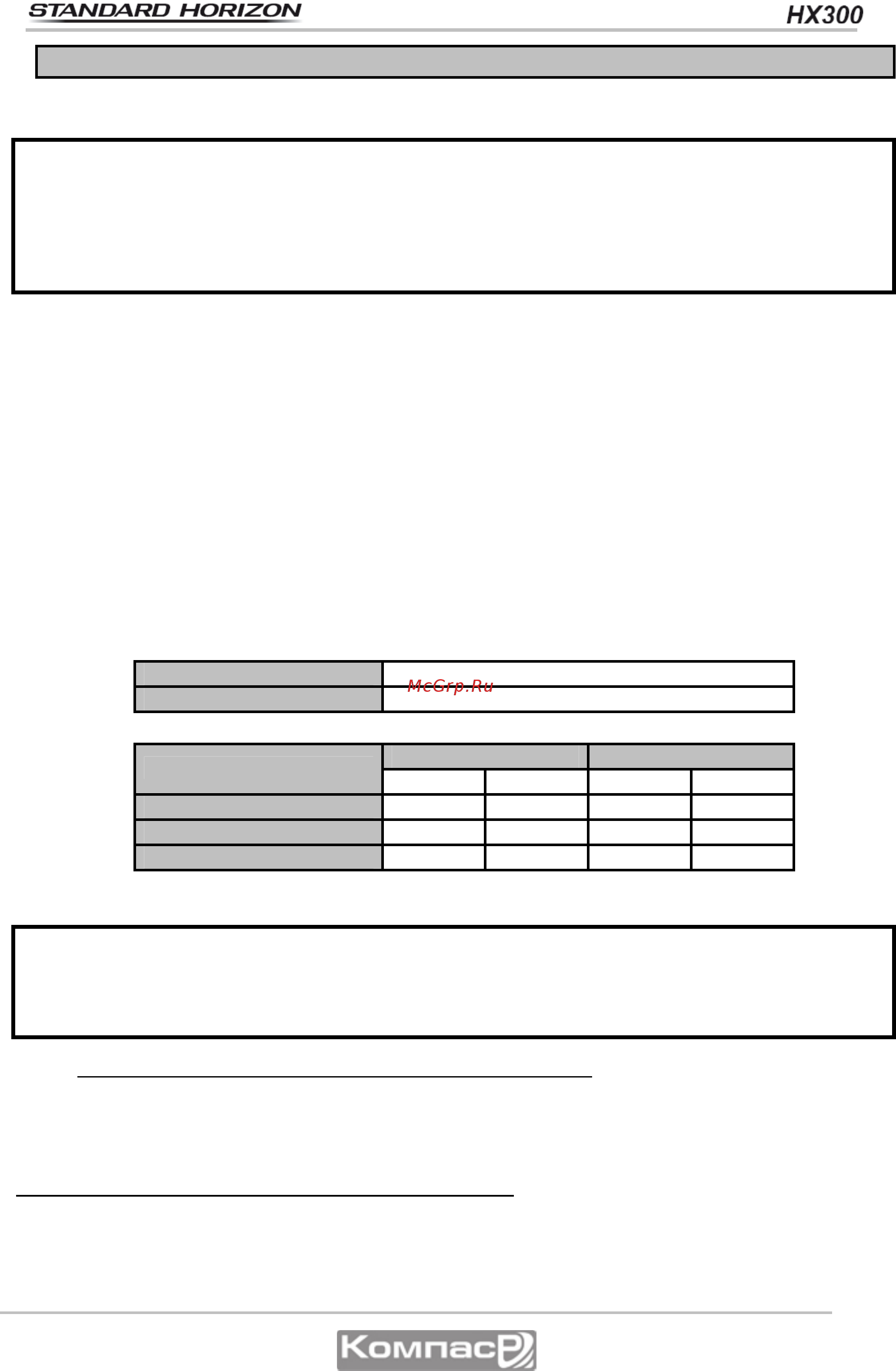 Standard Horizon HX-300 [10/33] Начало работы
