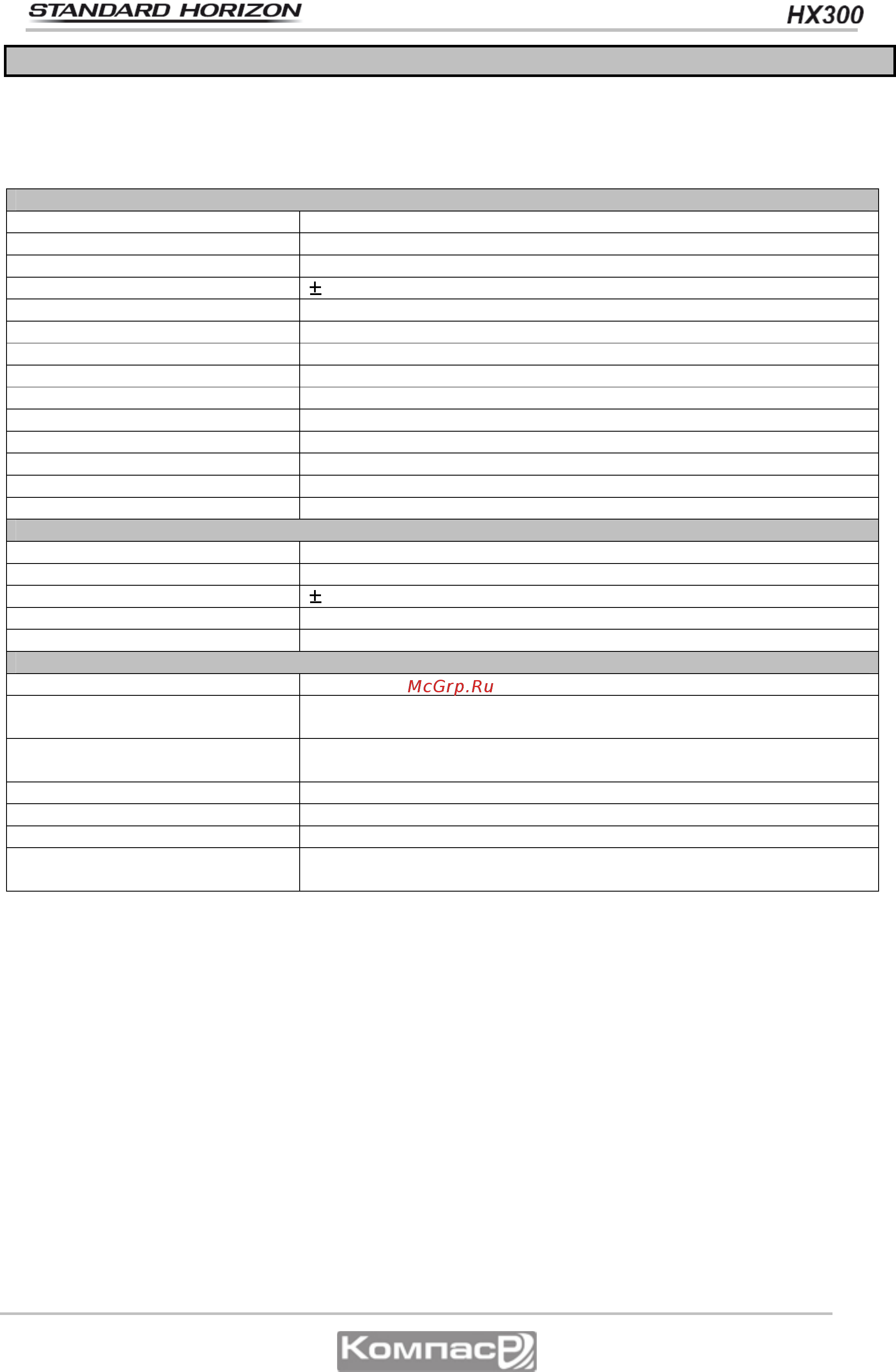 Standard Horizon HX-300 [33/33] Технические характеристики
