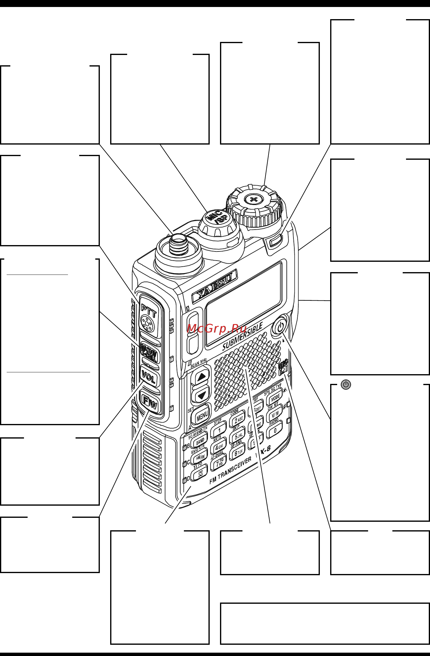 Yaesu VX-8DR [4/180] Onnections