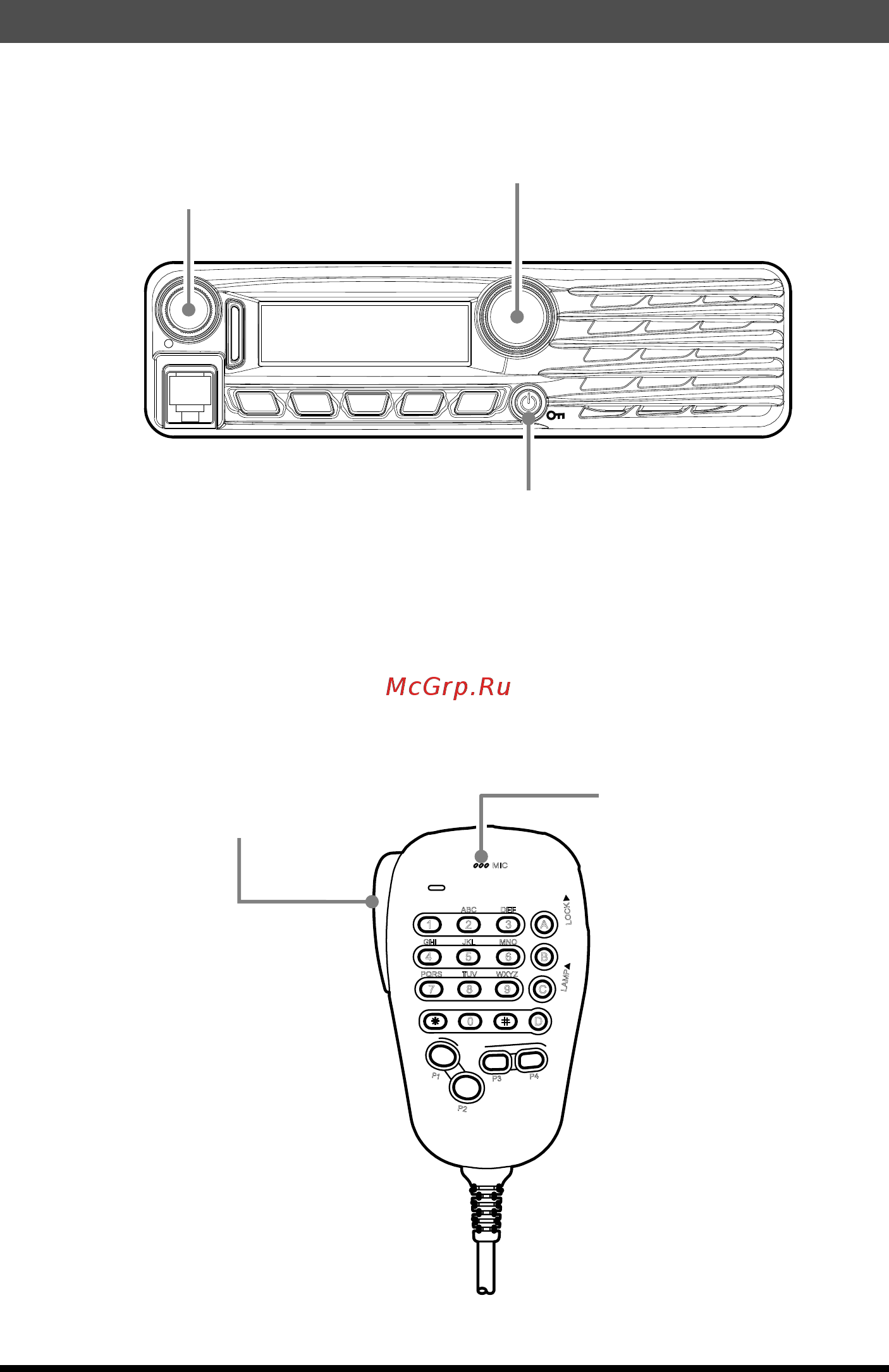 Yaesu FTM-3100R [3/36] Frequency dial knob