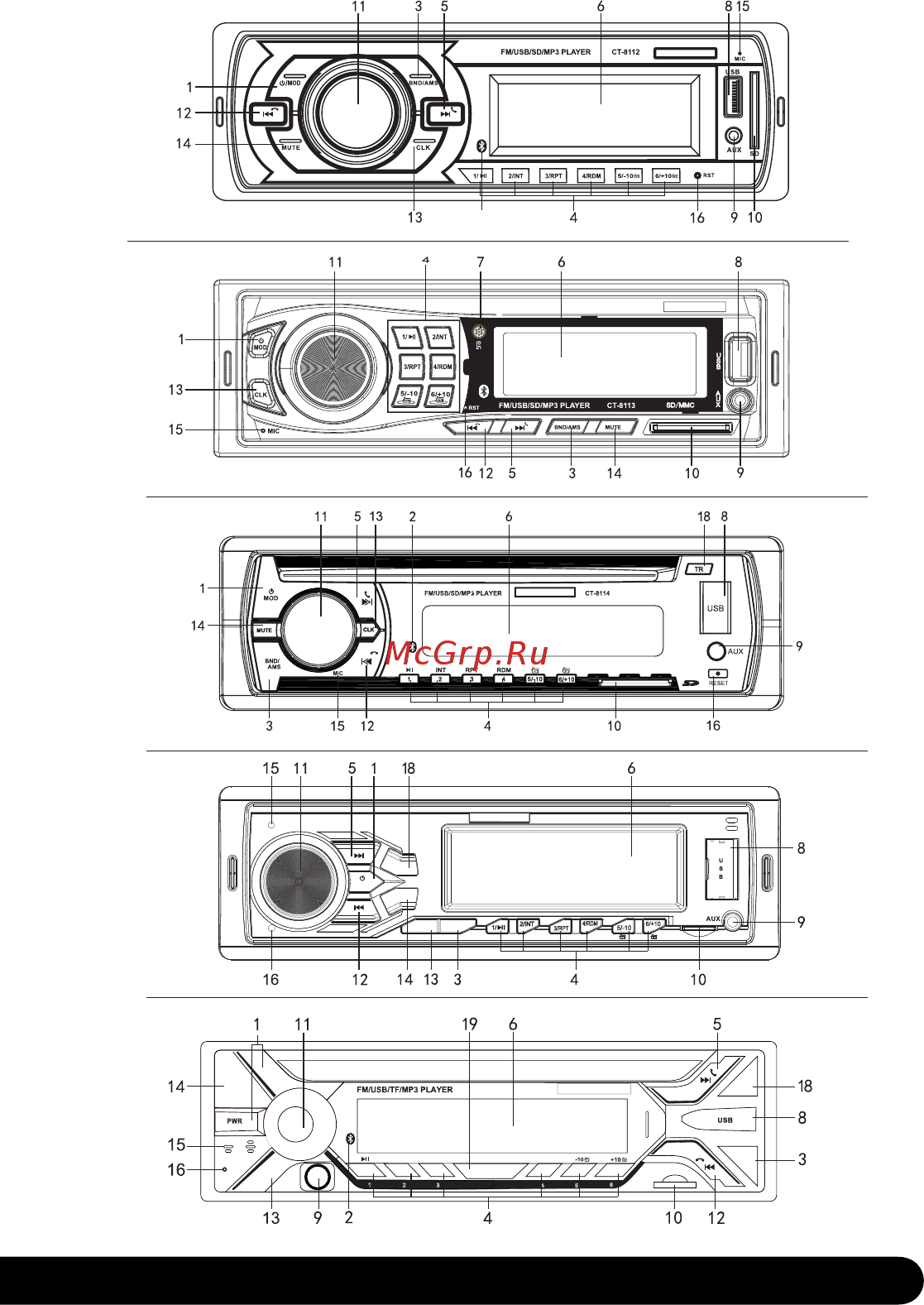 Centek CT-8117 Руководство пользователя онлайн [5/16] 257928