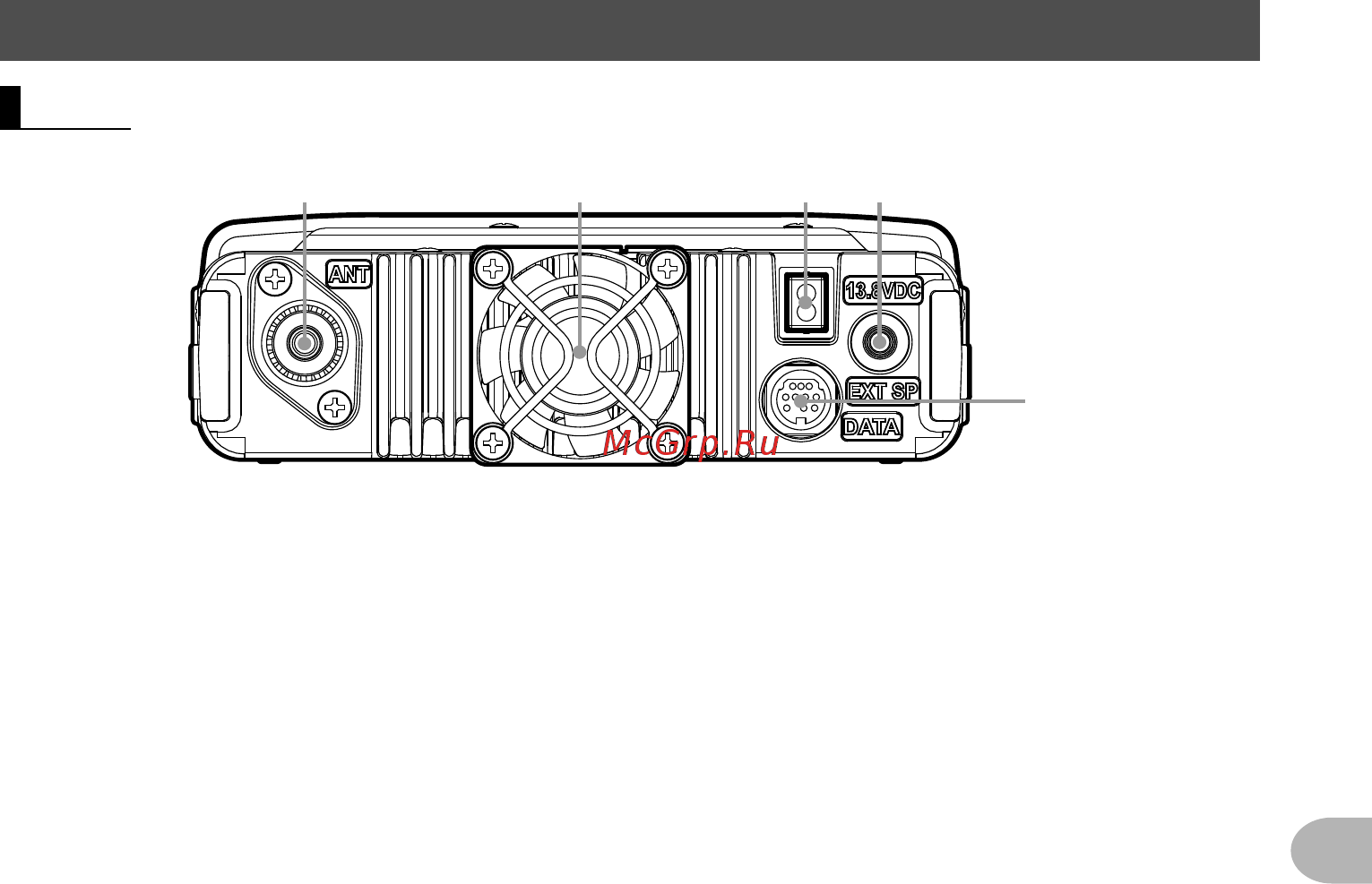 Yaesu FTM-100DR [17/176] ① ⑤ ②