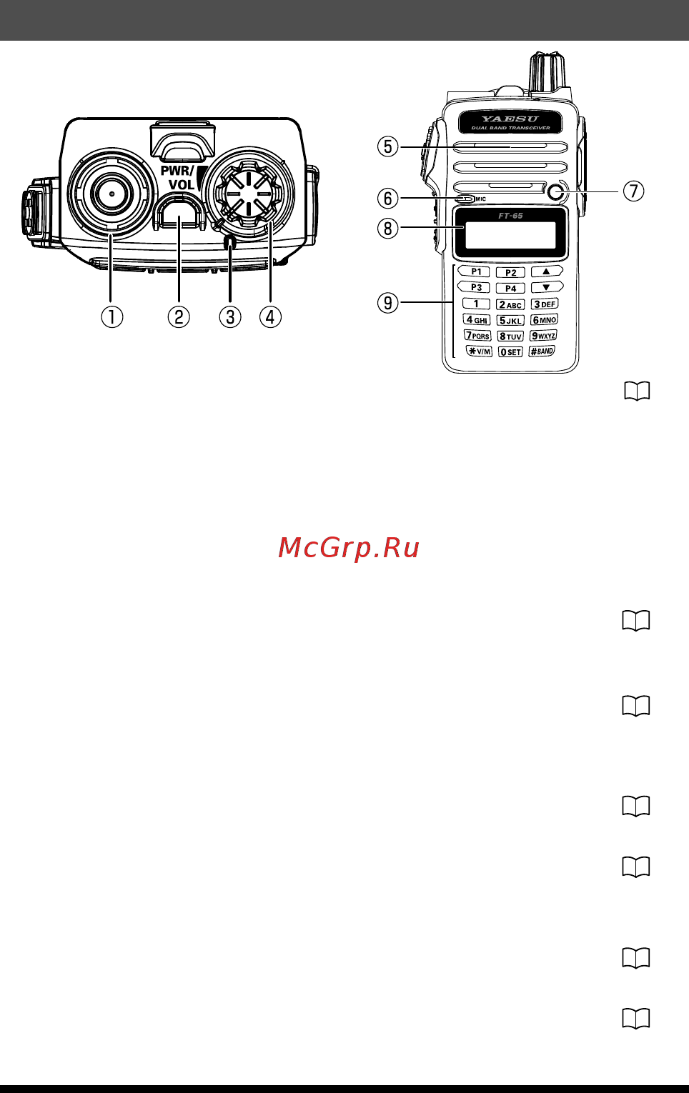 Yaesu FT-65R [13/52] Ft 65r ft 65e operating manual