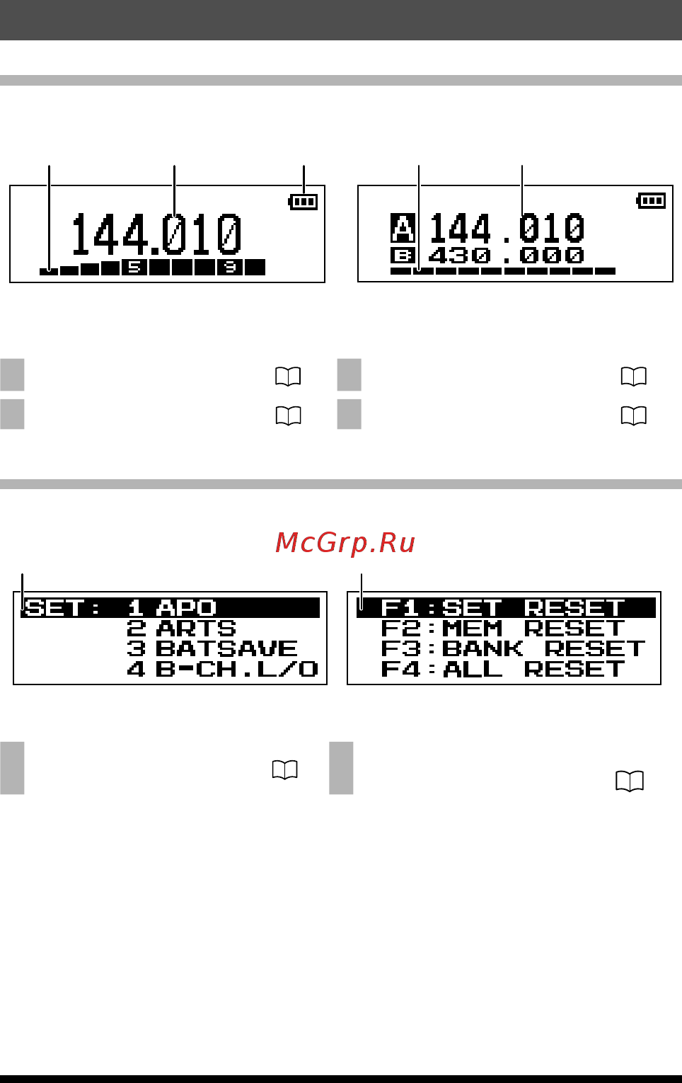 Yaesu FT-65R [15/52] Normal operation display