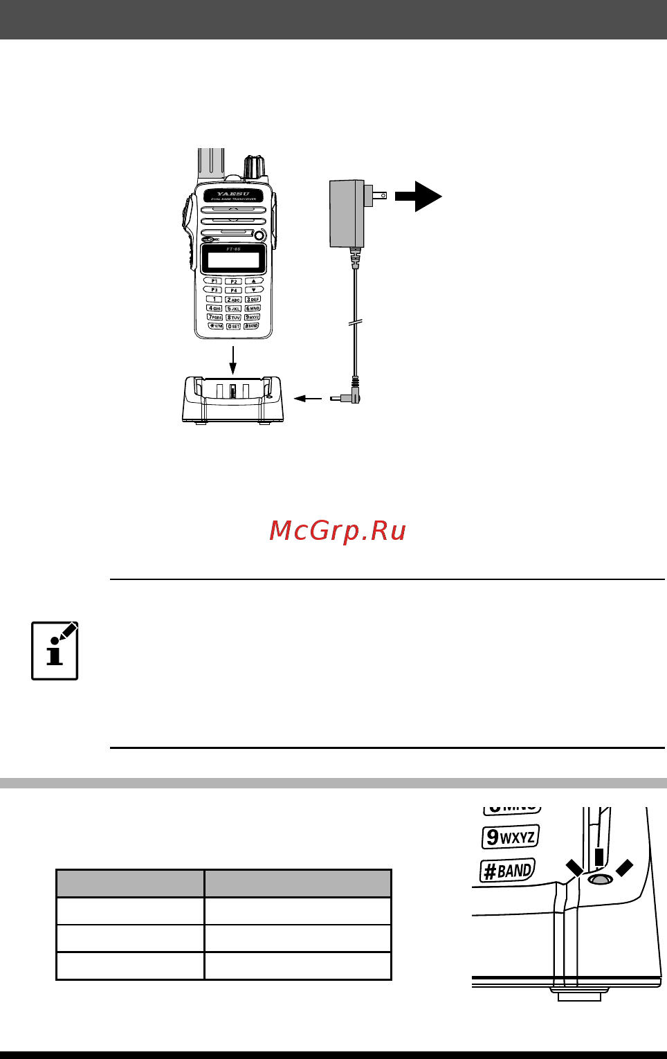 Yaesu FT-65R [20/52] About desktop charger lamp