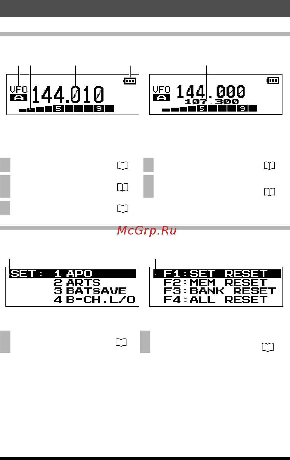 Yaesu FT-25R [15/52] Controls connections lcd