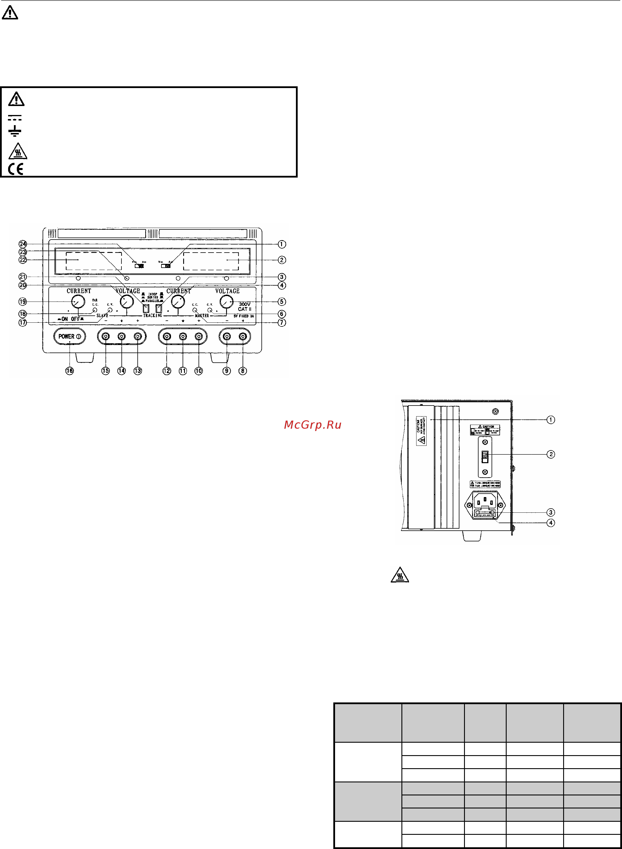 Mastech HY3005-2 [2/5] Mastech