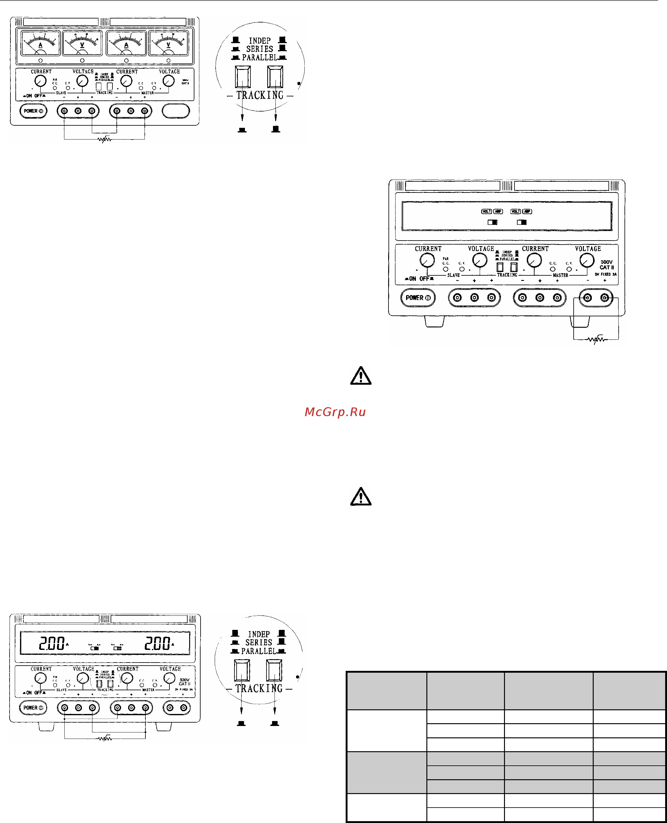 Mastech HY3005-2 [4/5] Mastech