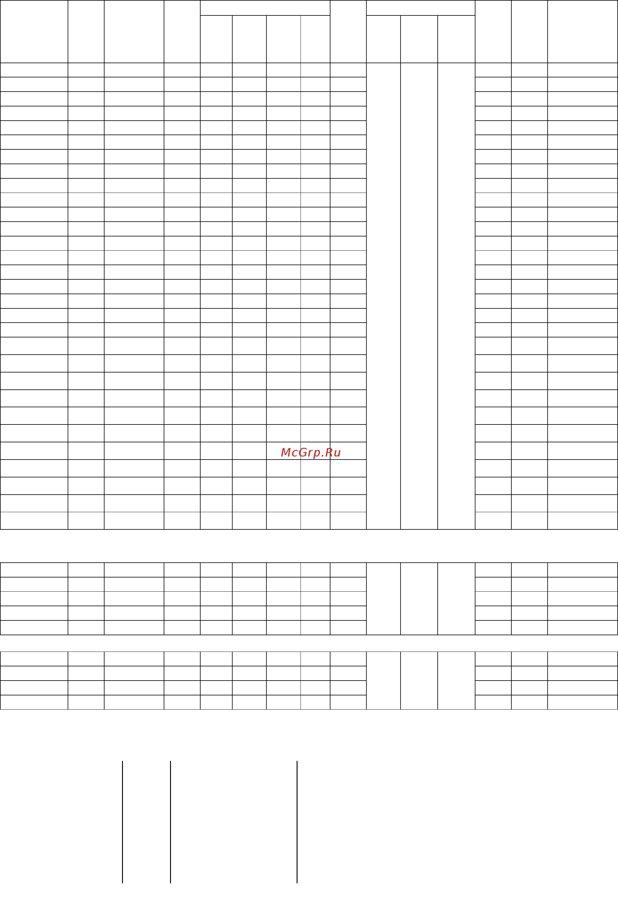 Fiamm FG10451 [12/13] Технические характеристики серии fg fgh fgc fghl