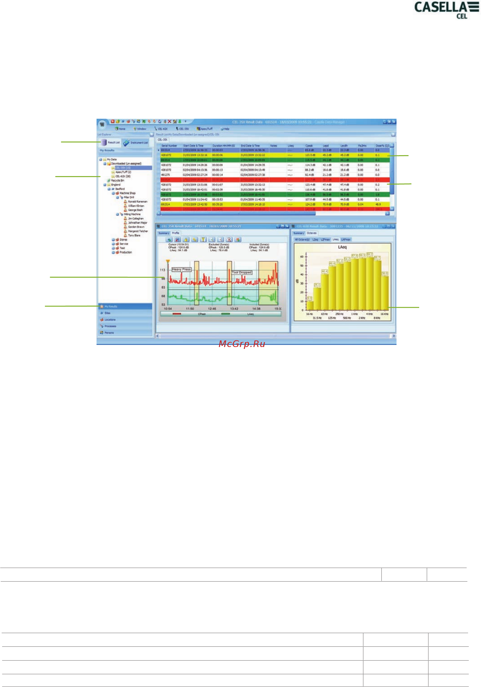 Casella CEL-620 [8/8] Www soundlevel ru