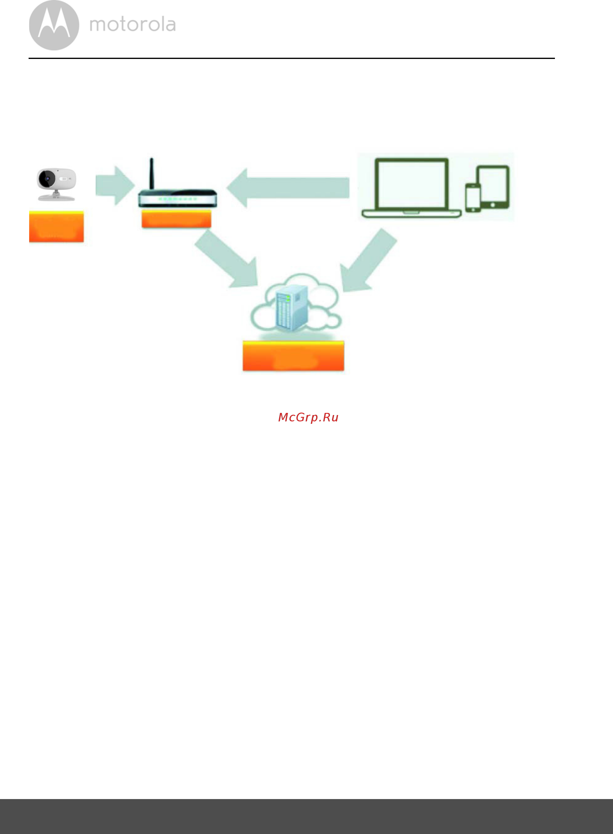 Motorola Focus 86T [8/56] Getting started connecting devices