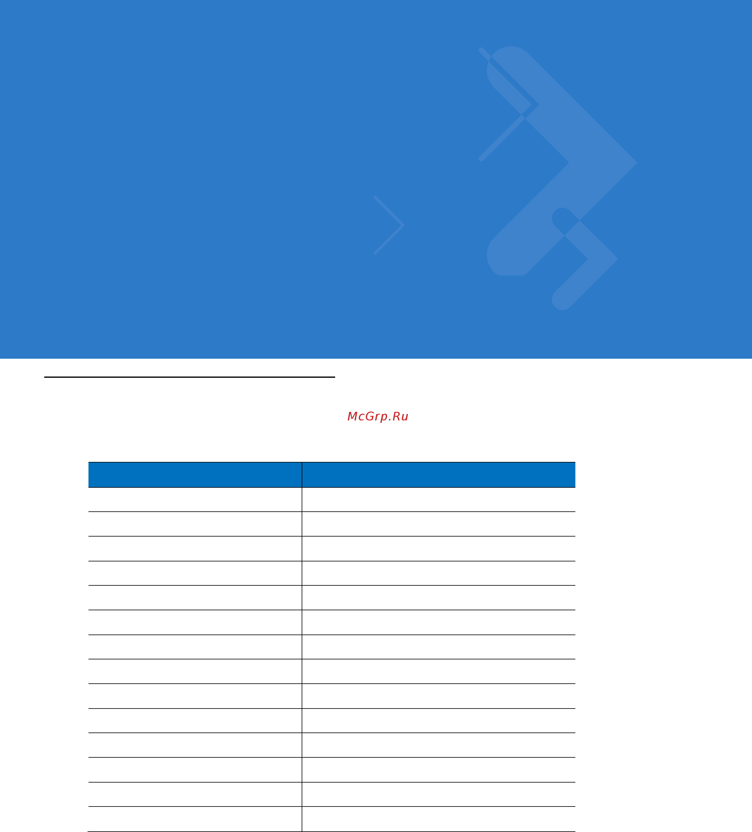 Symbol LS1203 [172/202] Идентификаторы кодов symbol