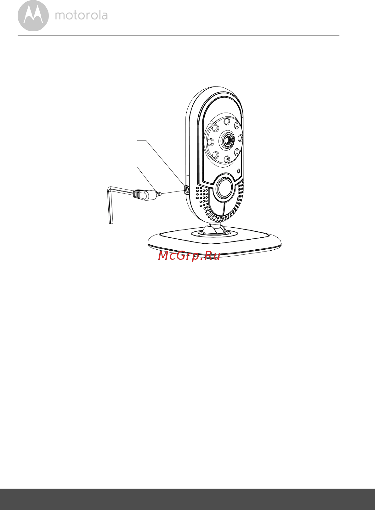 Motorola MBP421 [10/28] Начало работы