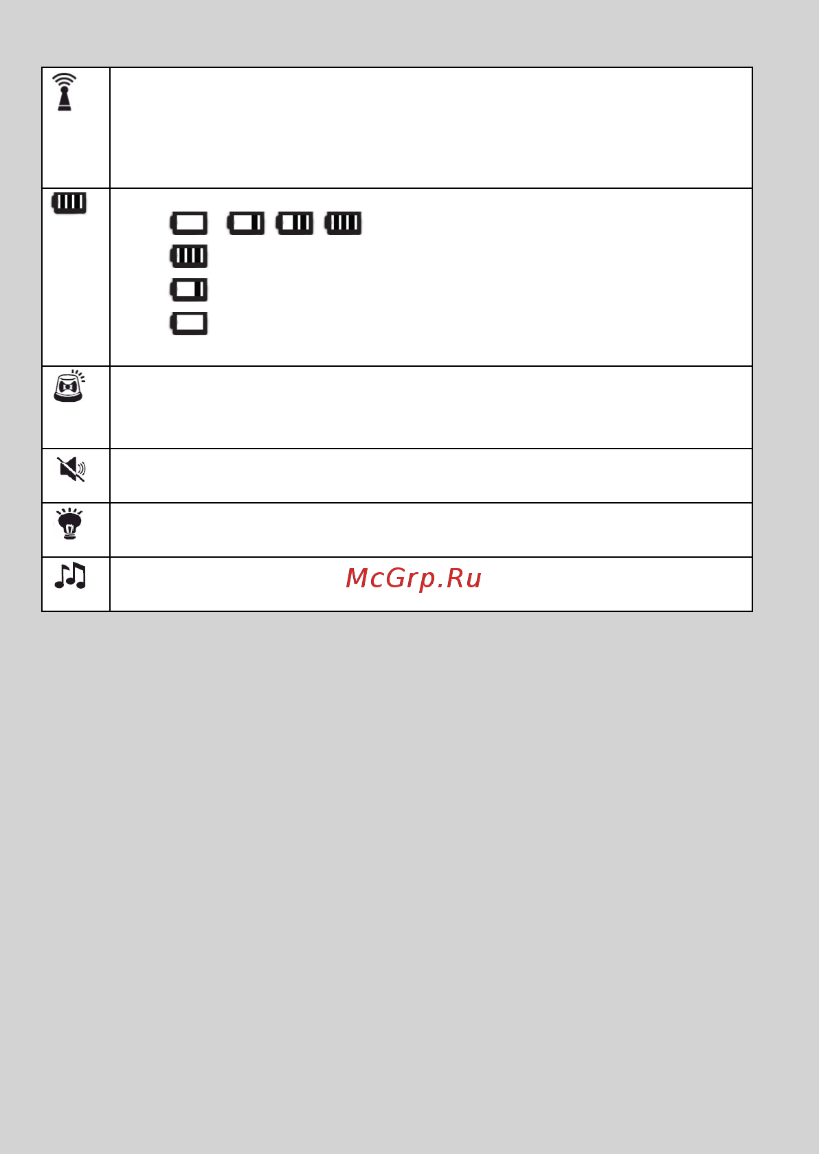 Motorola MBP161Timer [4/28] Значки дисплея родительского модуля
