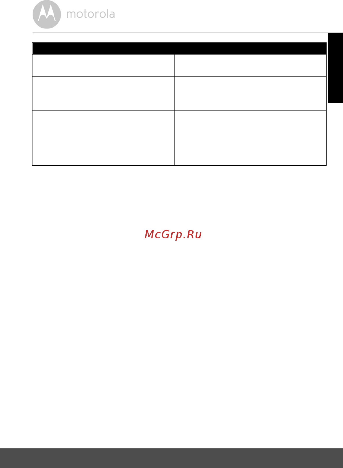 Motorola MBP160 [19/22] Русский