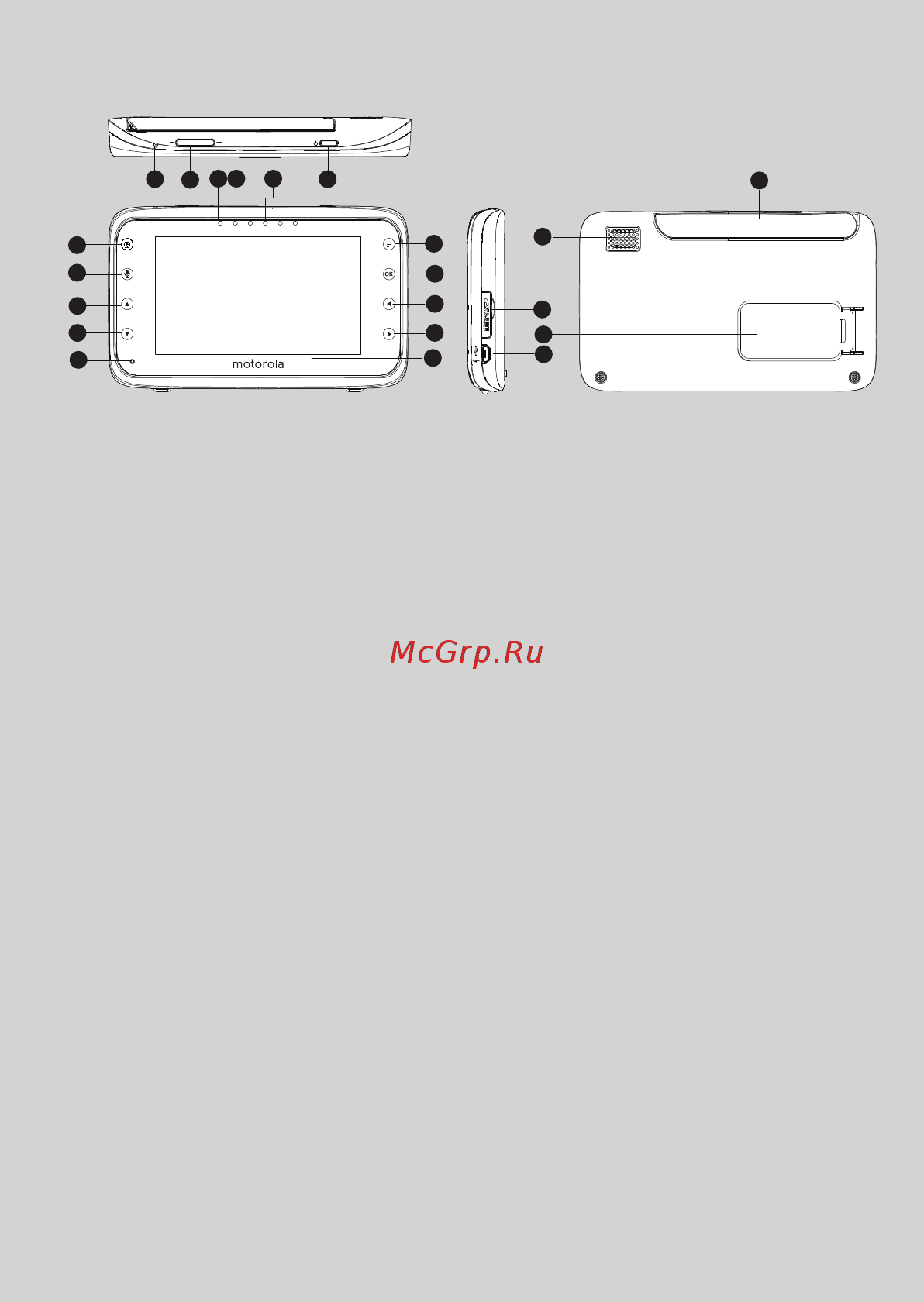 Motorola MBP 854 CONNECT белый [3/75] Обзор родительского модуля