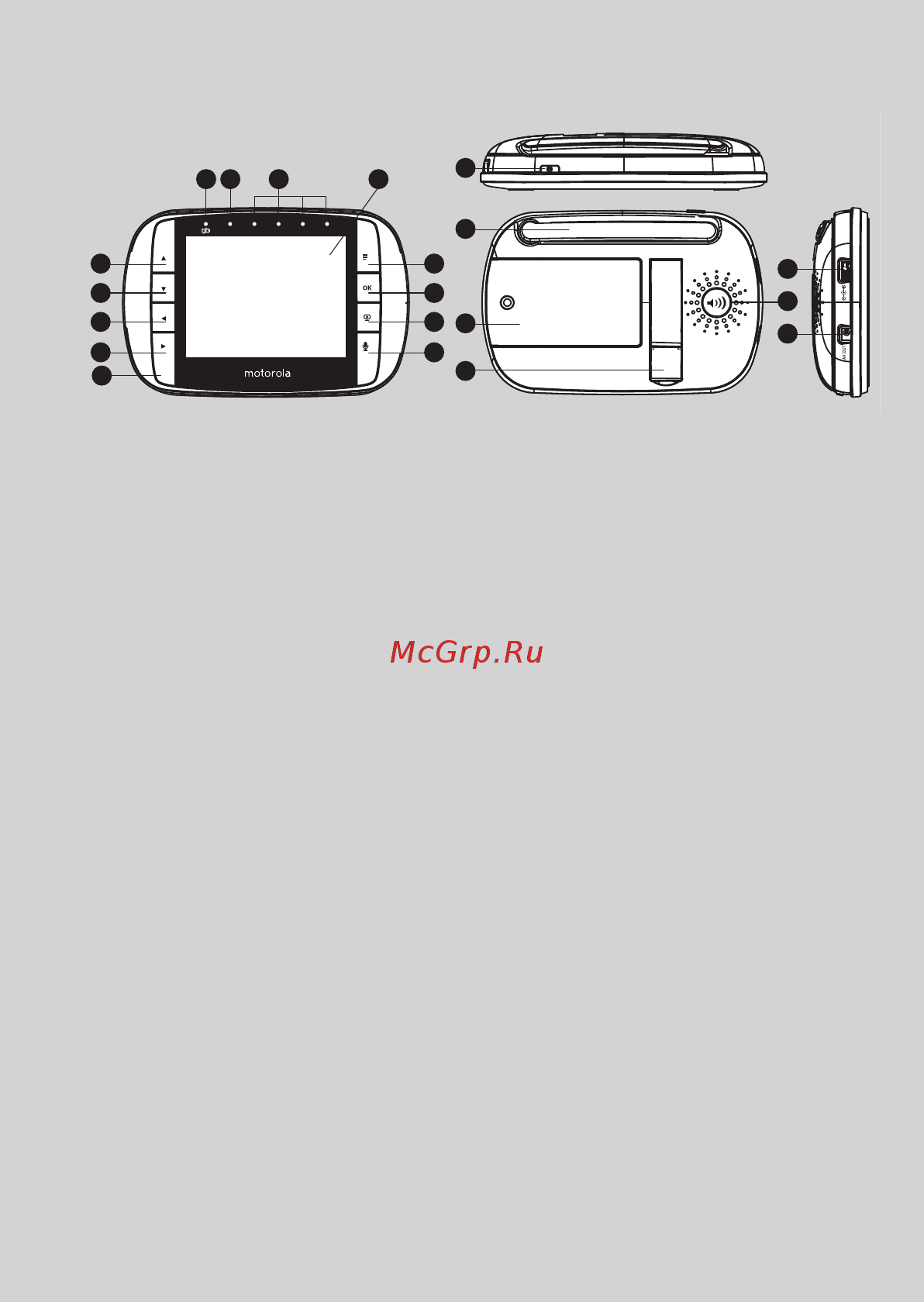 Motorola MBP853 Connect [3/56] Overview of the parent unit