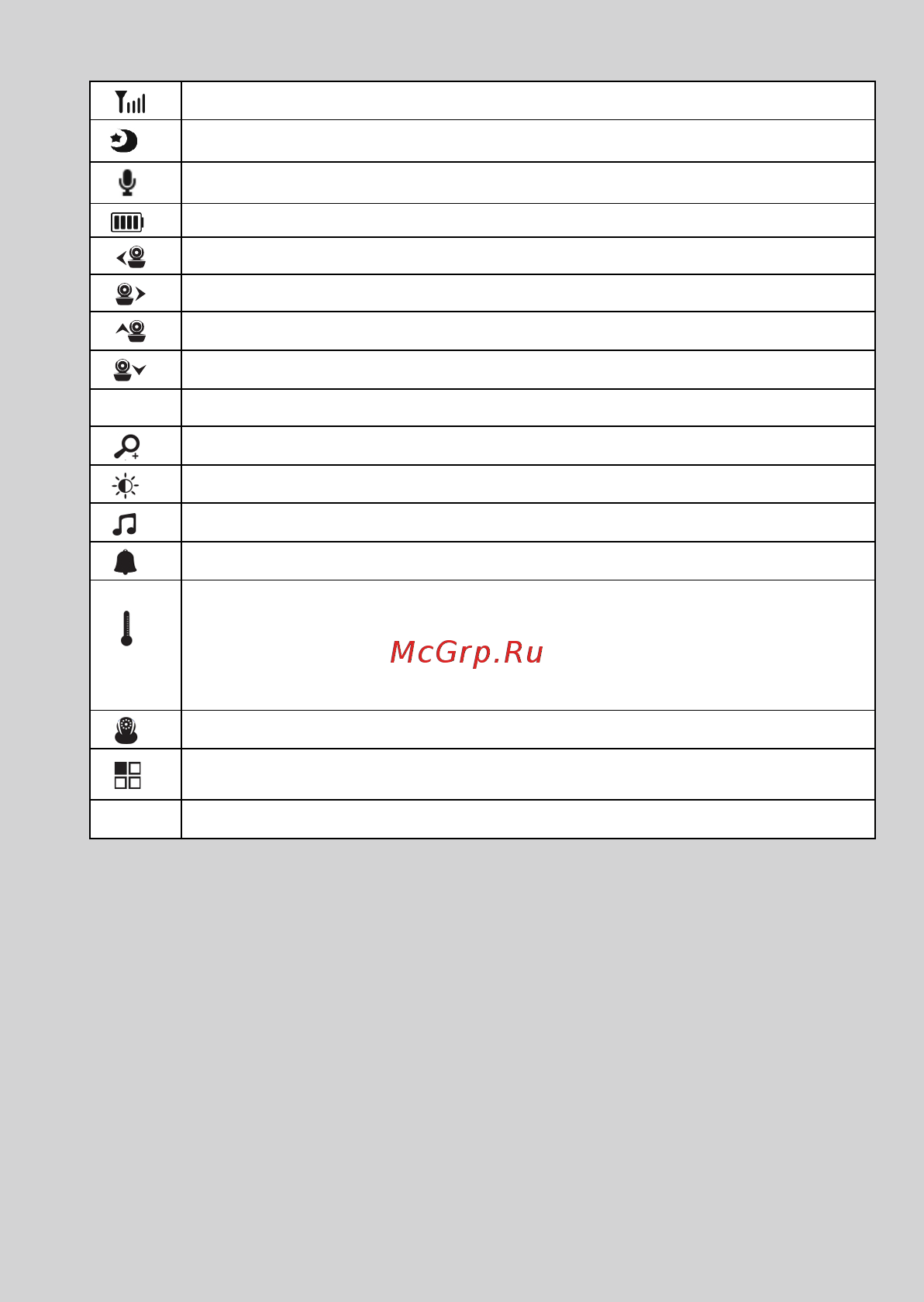 Motorola MBP853 Connect [4/56] Parent unit menu icons