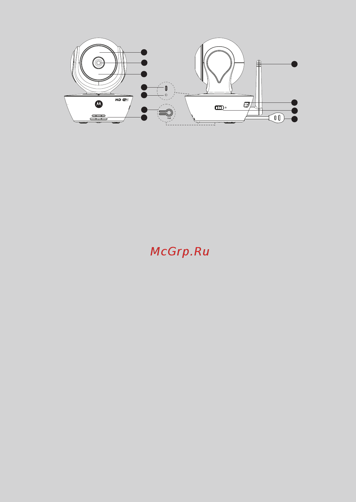Motorola MBP853 Connect [5/56] Overview of your baby unit