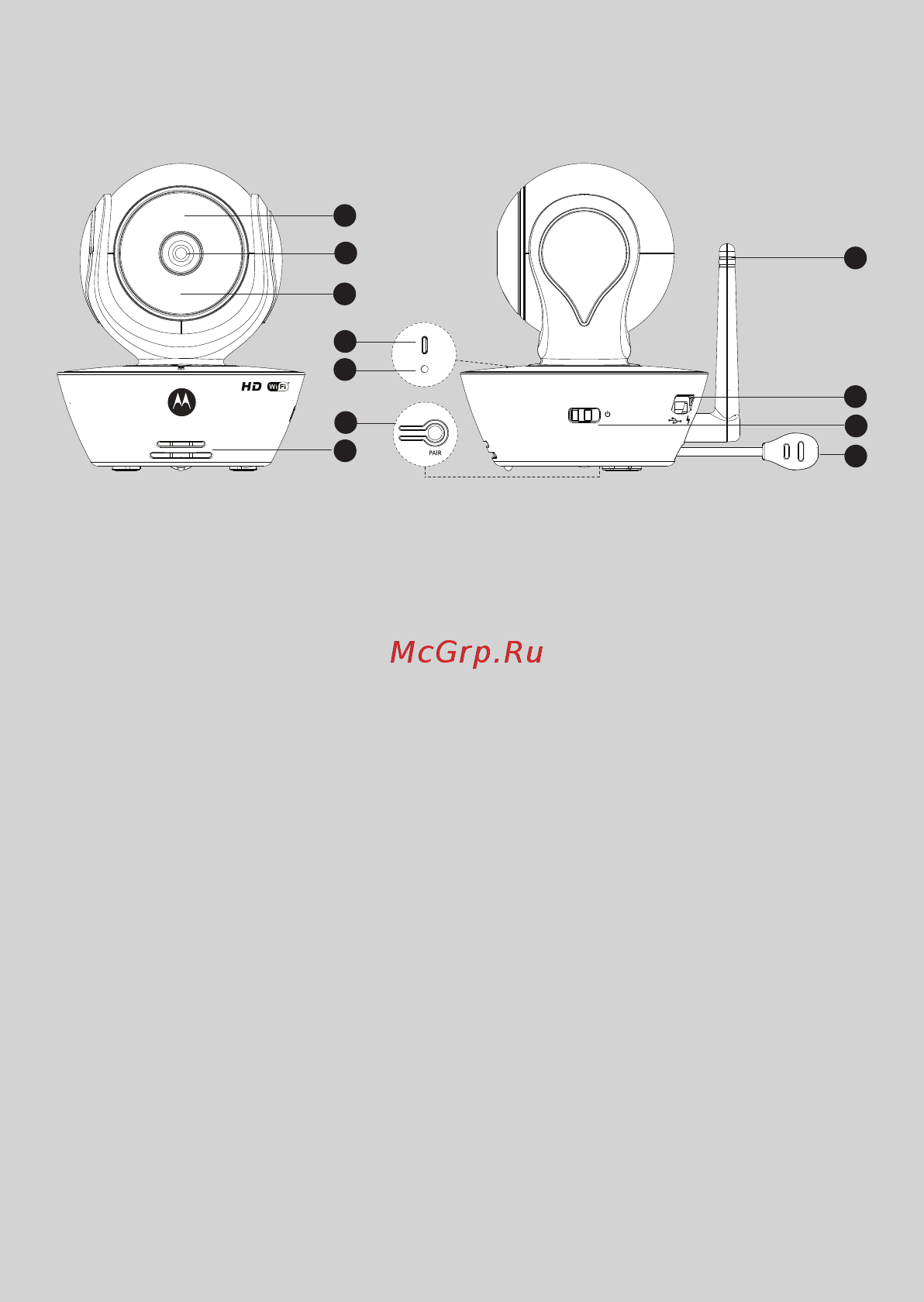 Motorola MBP85 Connect Wi-Fi [3/63] Важные рекомендации по установке wi f