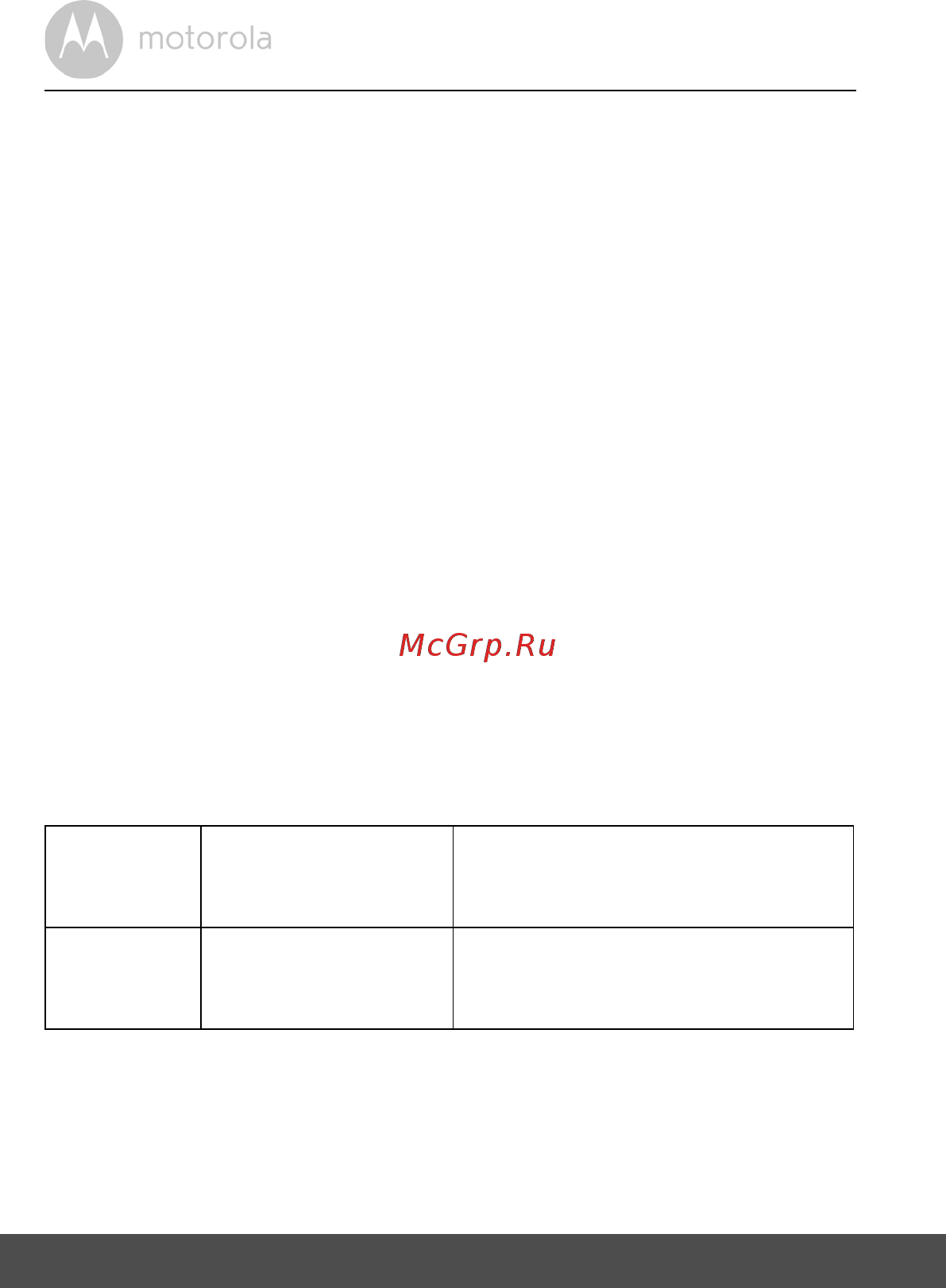 Motorola MBP85 Connect Wi-Fi [46/63] Помощь