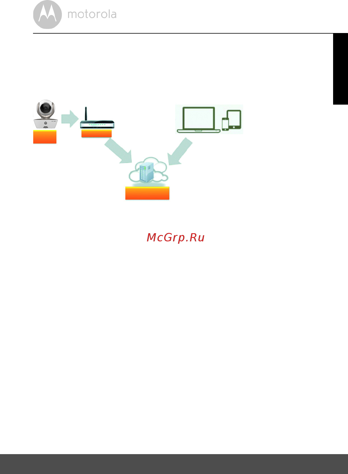 Motorola MBP85 Connect Wi-Fi [9/63] Настройка устройства возможна только через совместимый смартфон или планшет настройка при помощи компьютера невозможна