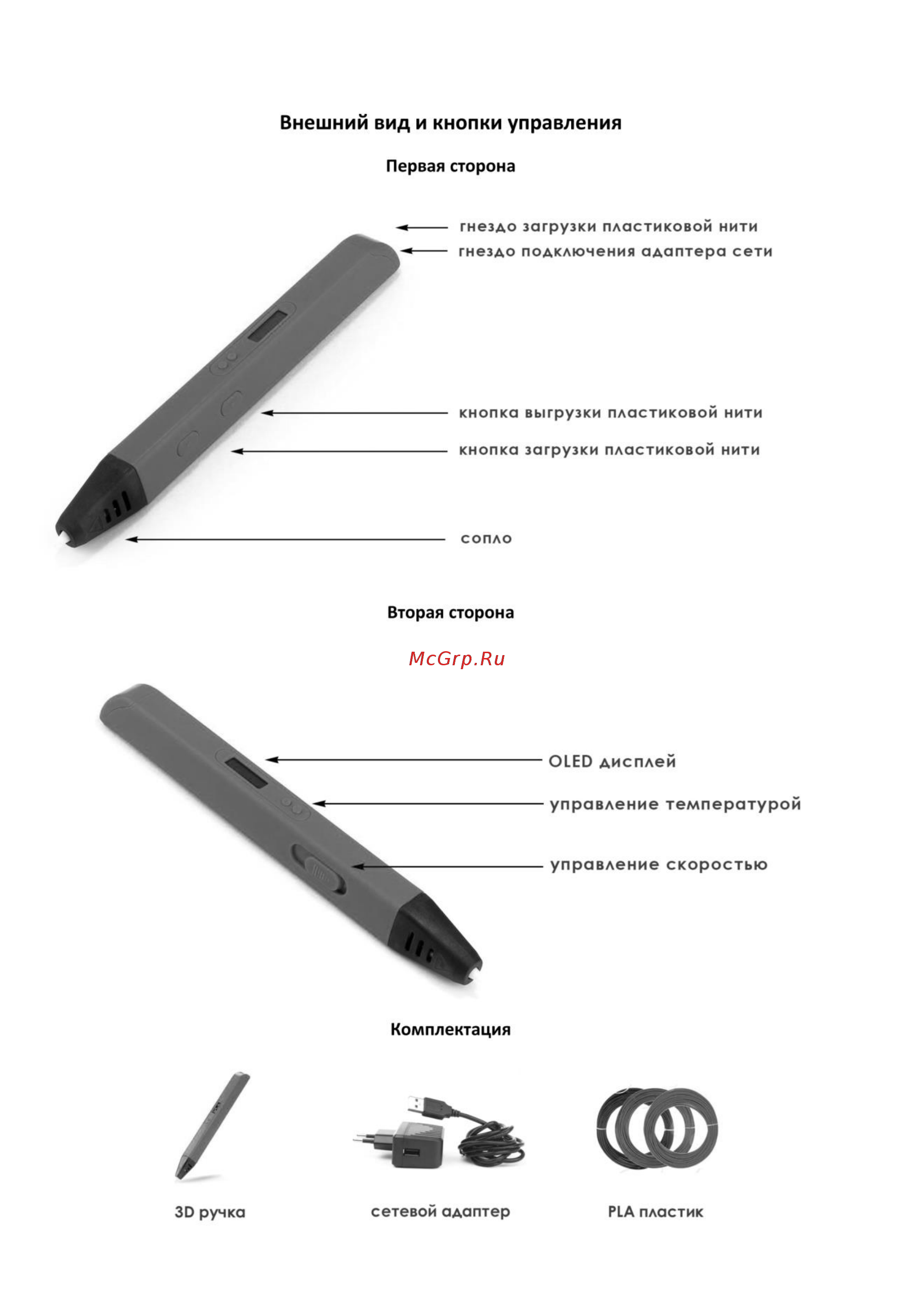 Myriwell rp 800a c oled дисплеем, белая [2/4] Внешний вид и кнопки управления