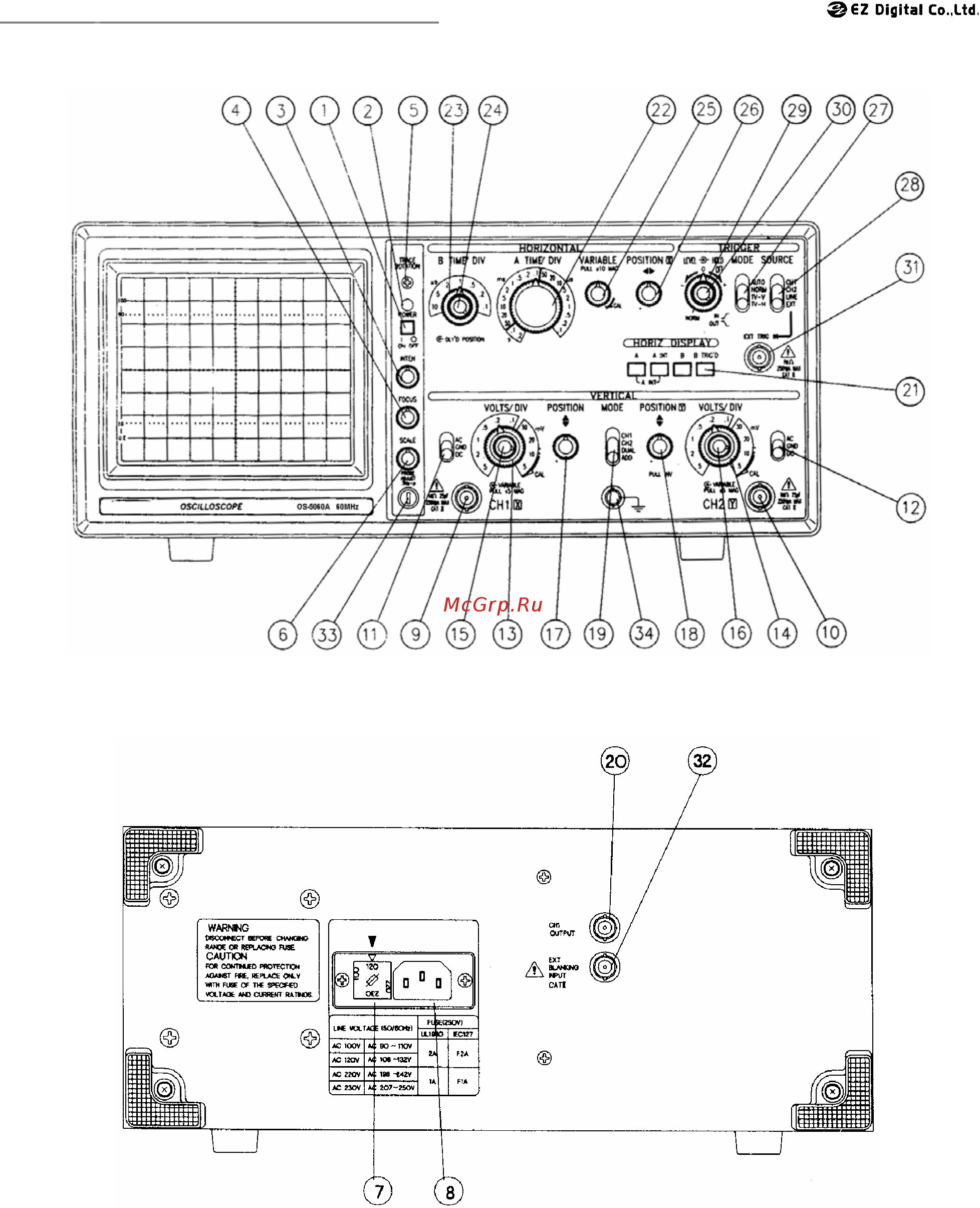 Ez Digital OS-5060A [10/31] Инструкция по эксплуатации