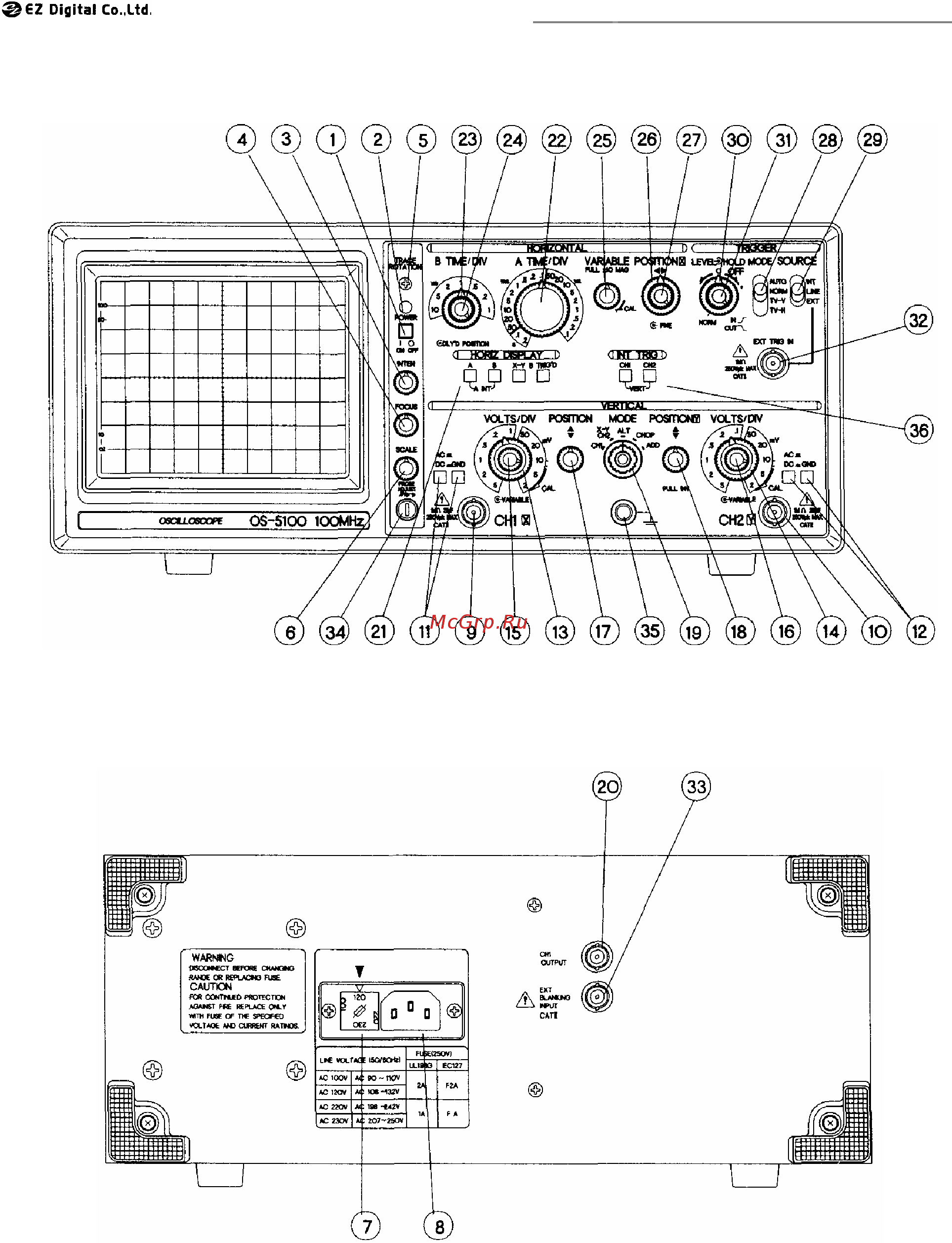 Ez Digital OS-5100 [11/31] Инструкция по эксплуатации