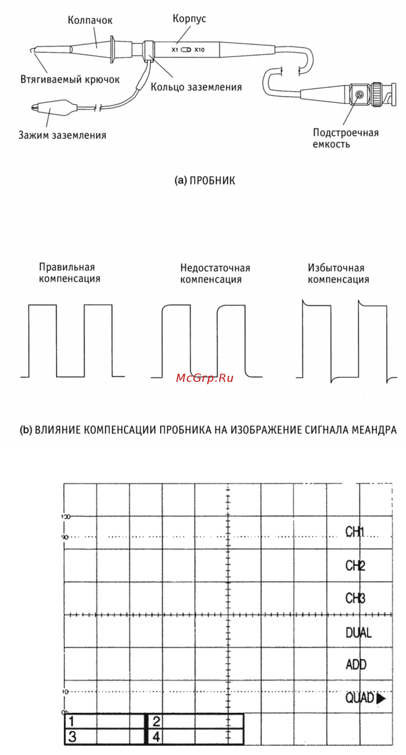Ez Digital OS-5100RA Инструкция по эксплуатации онлайн [9/21] 258206