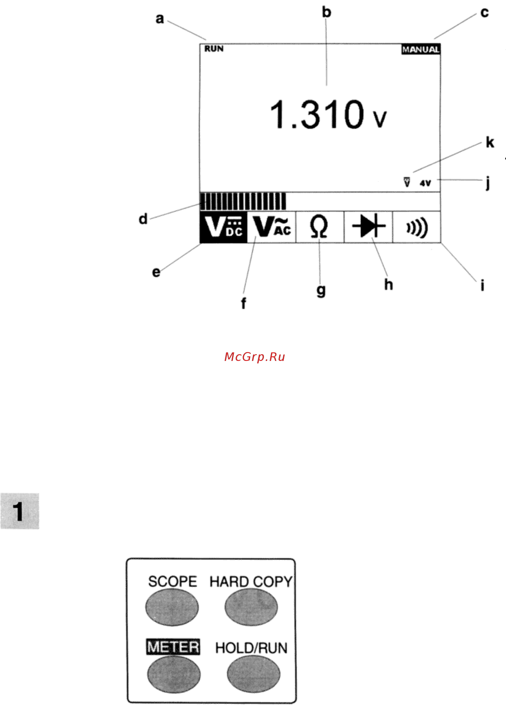 Ez Digital OS-310M [10/30] Режим осциллографа scope